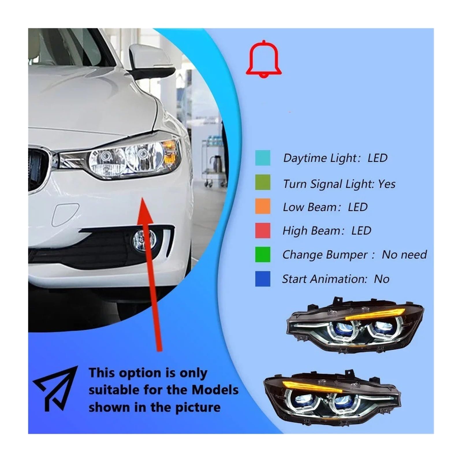 LED Fari anteriori Per BMW Serie 3 F30 F35 320i 325i 330i 2013-2018 Gruppo Fari LED Automatici Aggiornamento Configurazione Lente Proiettore Accessori Faro Anteriore Luce Auto(Halogen User)