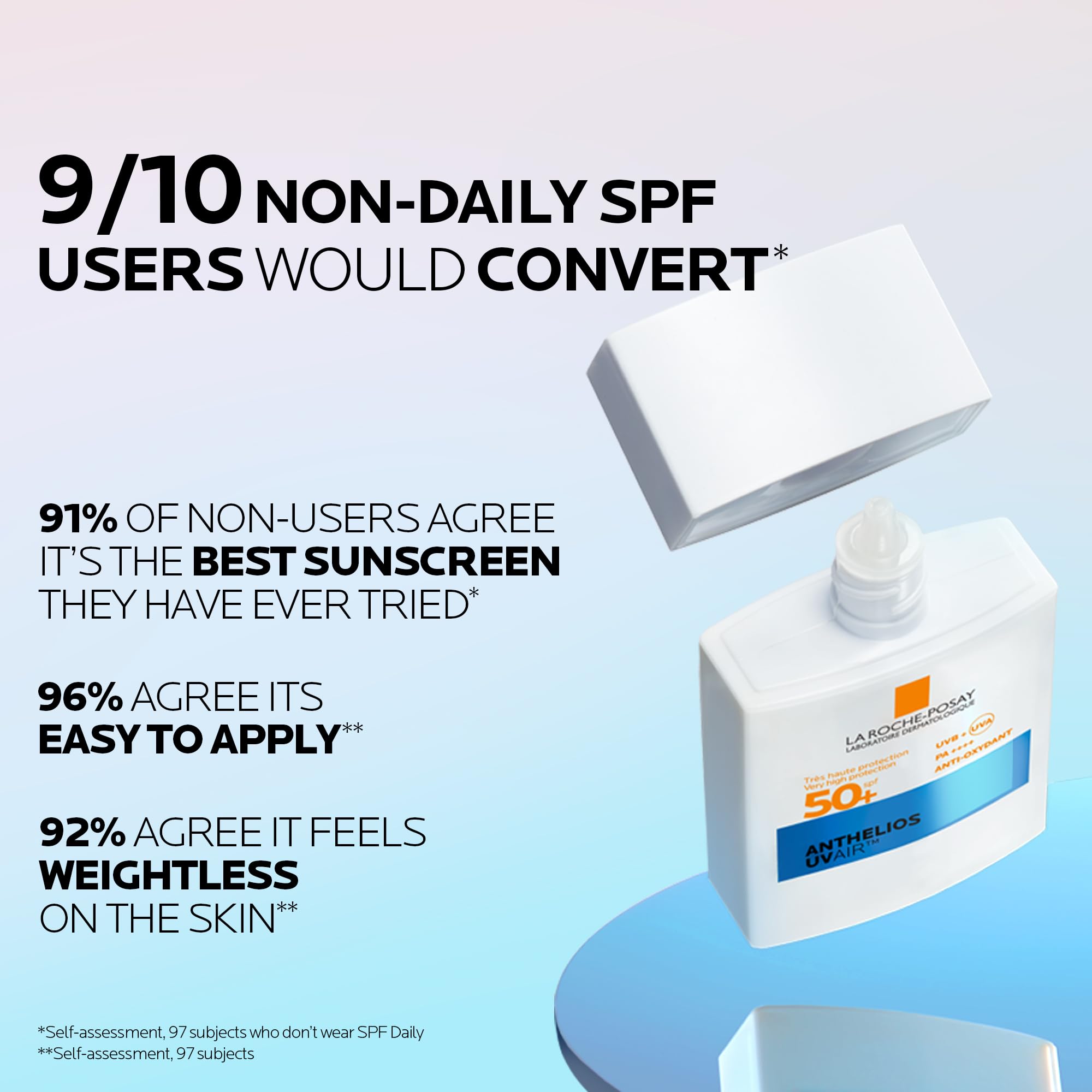 La Roche-Posay Anthel UV AIR 50 + 40 ml