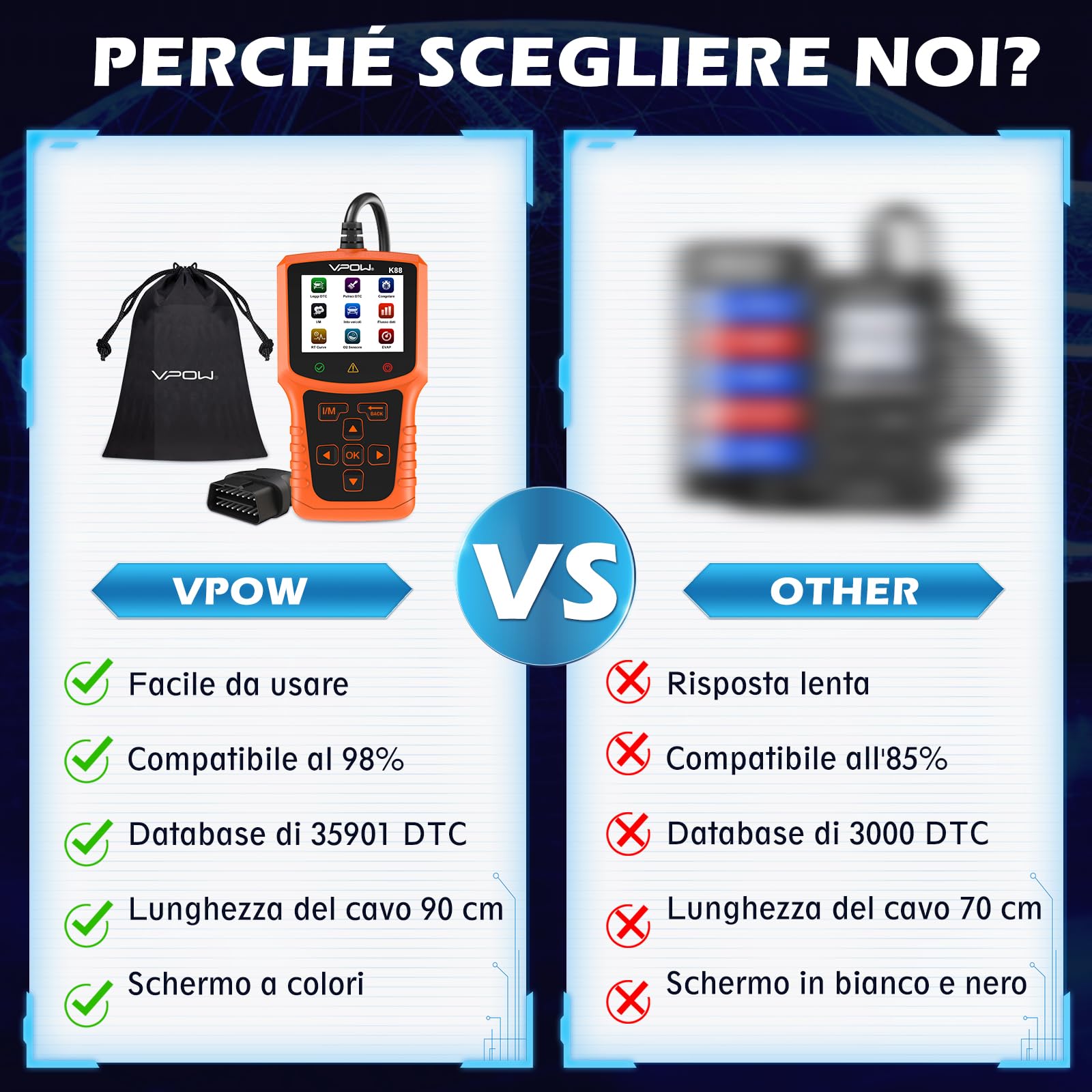 OBD2 Auto Diagnosi OBD Italiano: Scanner OBD EOBD Diagnostica per BMW Mercedes Tutti i Veicoli- Strumento Professionale di Lettura dei Codici Diagnosi OBDII per Monitorare la Spia del Motore