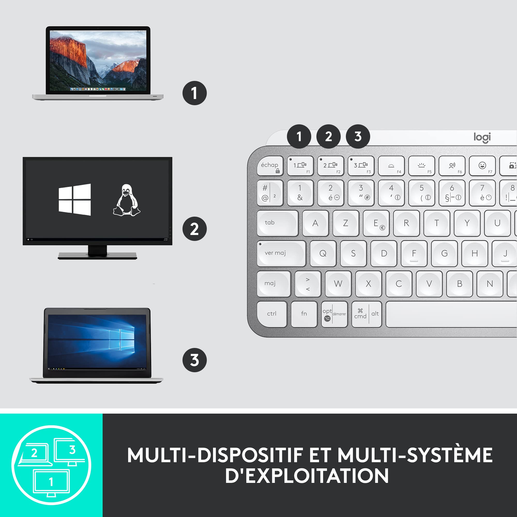 Logitech MX Keys Mini for Business - clavier rétroéclairé sans fil - FRA AZERTY