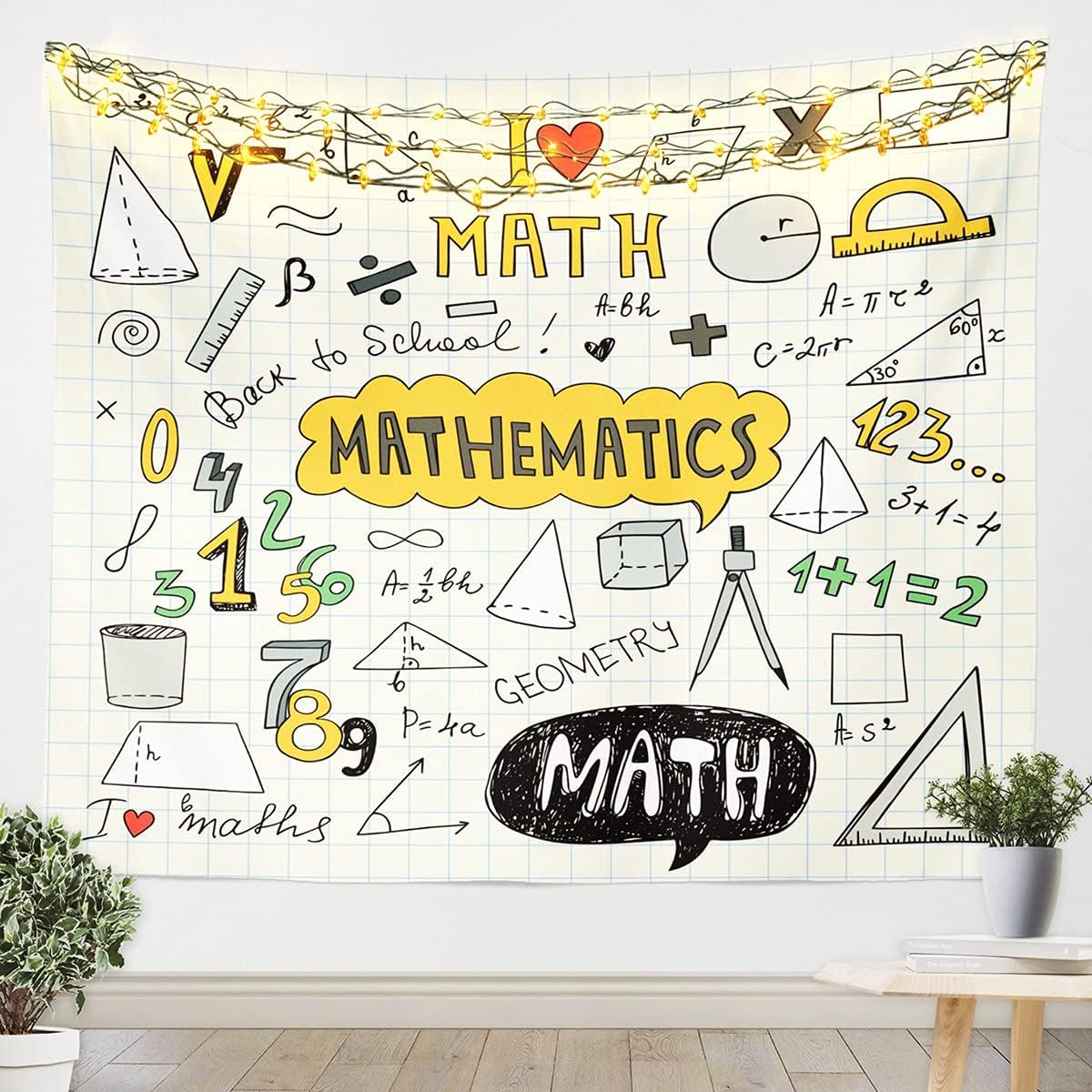 Erosebridal Math Equation Tapestry Medium 59x59 Mathematics