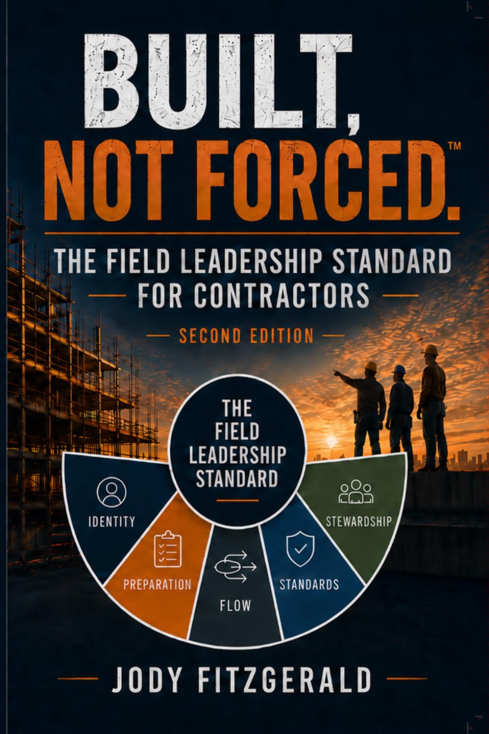 Built, Not Forced: The Field Leadership Standard for Contractors