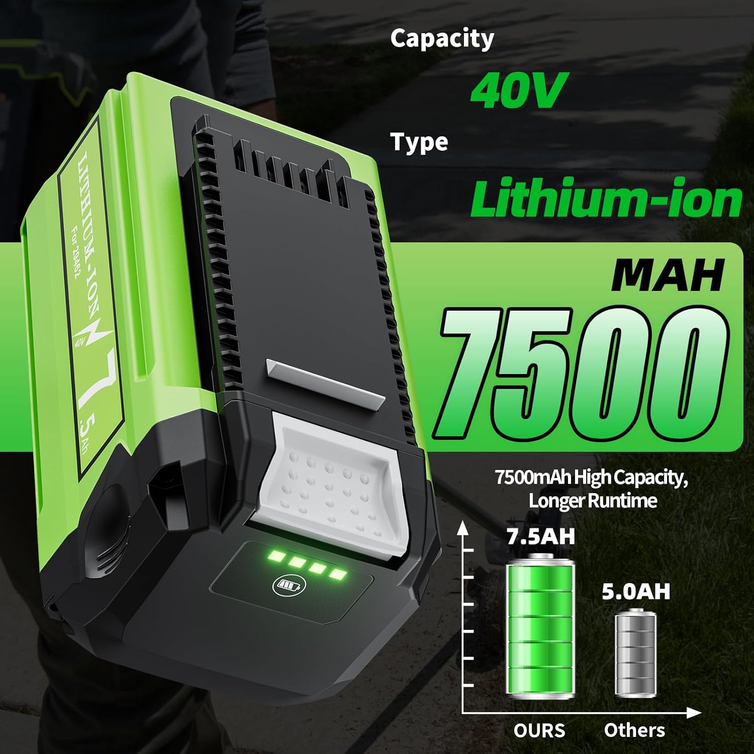 2Pack 40V Replacement for Greenworks 40V Battery, Li-ion 7500mAh Compatible with Greenworks 40V Battery 29462 29472 29252 20202 22262 25322 G-MAX 40 Volt Cordless Power Tools
