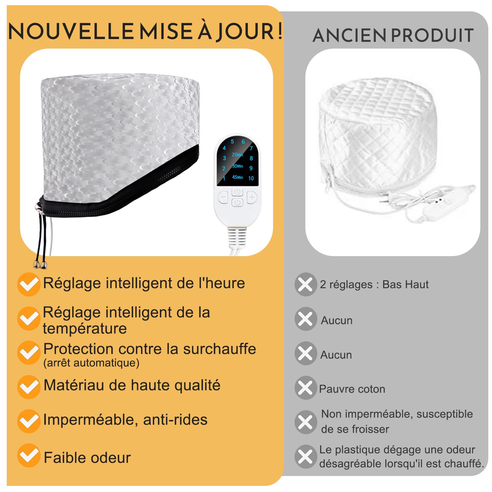 DEWEL Casque chauffant pour cheveux, 10 vitesses casque vapeur cheveux ajustable, Avec contrôle intelligent de la température et minuterie, bonnet chauffant cheveux soin, bonnet chauffant