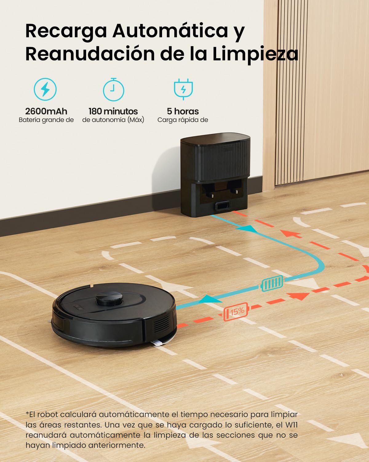 Vexilar W11 Robot Aspirador y Fregasuelos con Potente Succión 6000Pa, Robot Aspirador con Sistema de Navegación Láser Inteligente, Mapeo Inteligente, Base Autovaciado, Negro