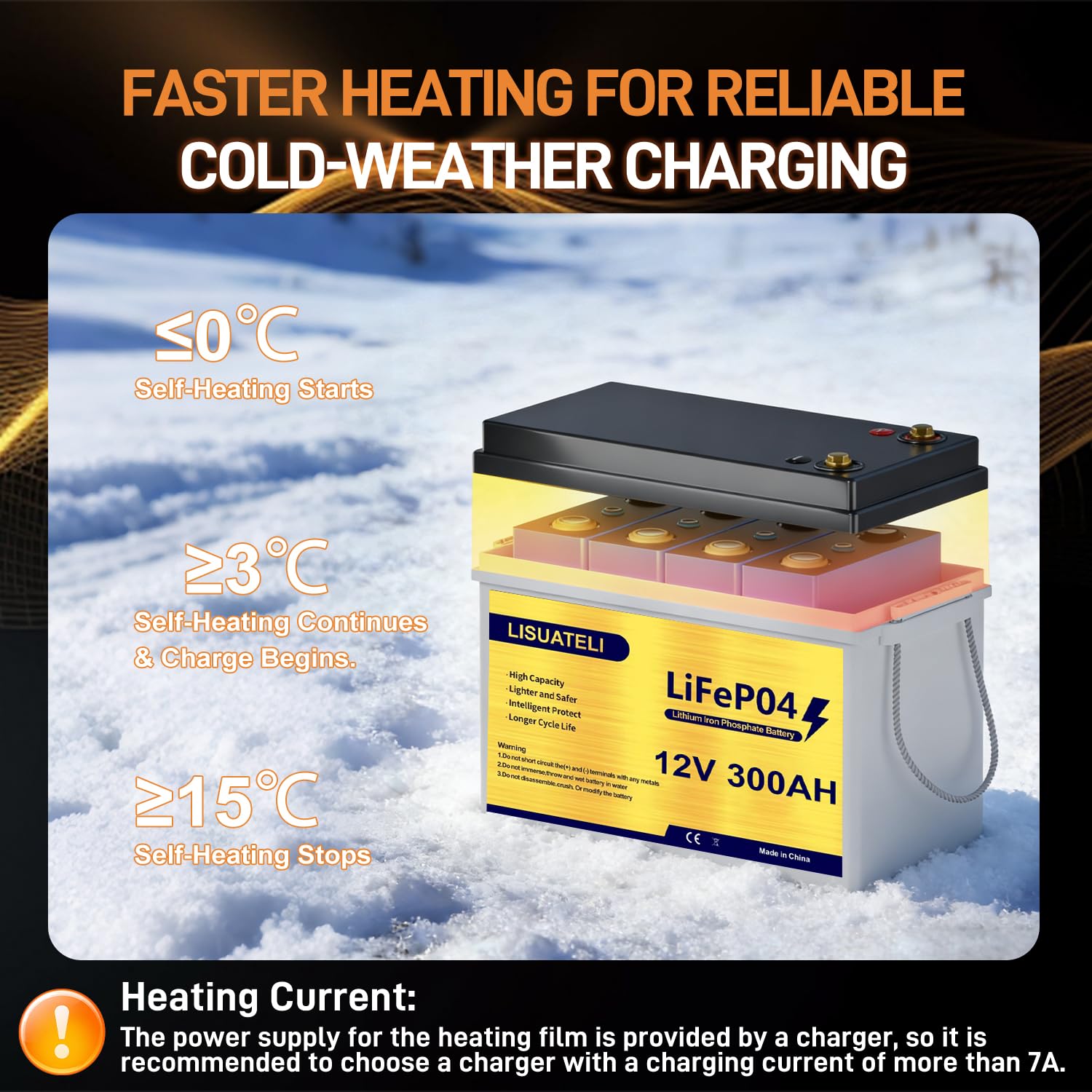 Mini 12V 300Ah Selbstheizend LiFePO4 Batterie, Eingebautes 200A BMS, APP Überwachung, Tiefzyklus Lithium Akku für Wohnmobil, Solaranlage, Camping, Marine, Off-Grid