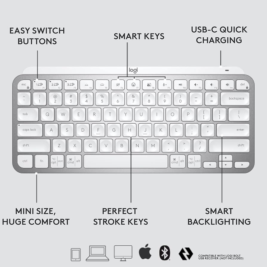 logicool MX KEYS for Mac 、MX anywhere3 Logitech MX Keys for Mac - Wireless Illuminated Keyboard
