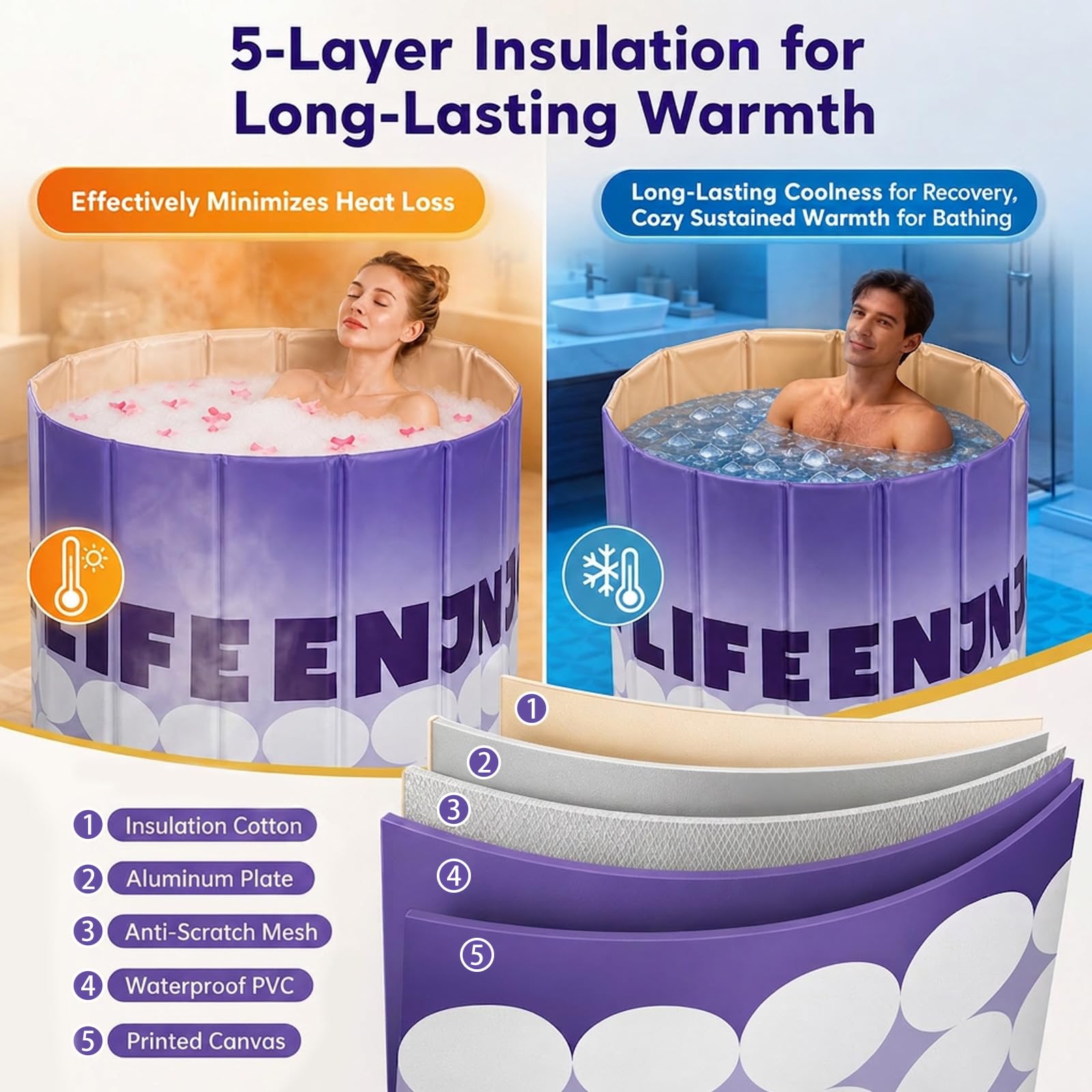 Bañera plegable para adultos, bañera portátil de 80 cm, bañera plegable con aislamiento de 5 capas y doble desagüe, bañera inflable compacta para baños pequeños, camping y RV