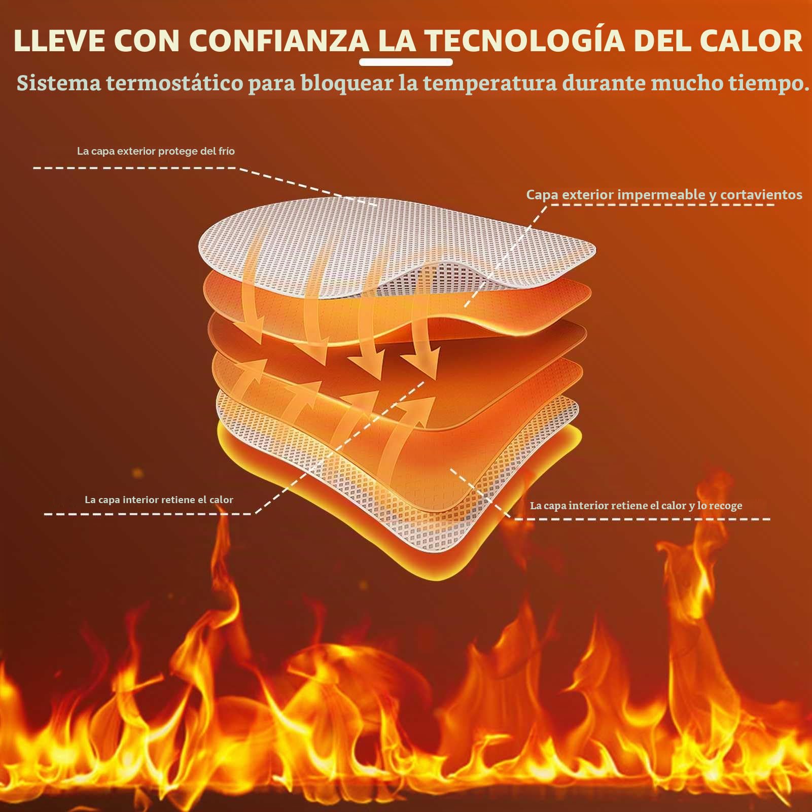 Camiseta Calefactable Térmica, Calentador Ropa Interior de Manga Larga para Hombres y Mujeres, Forro Polar Ropa Termica Electrico USB para Moto al Aire Libre