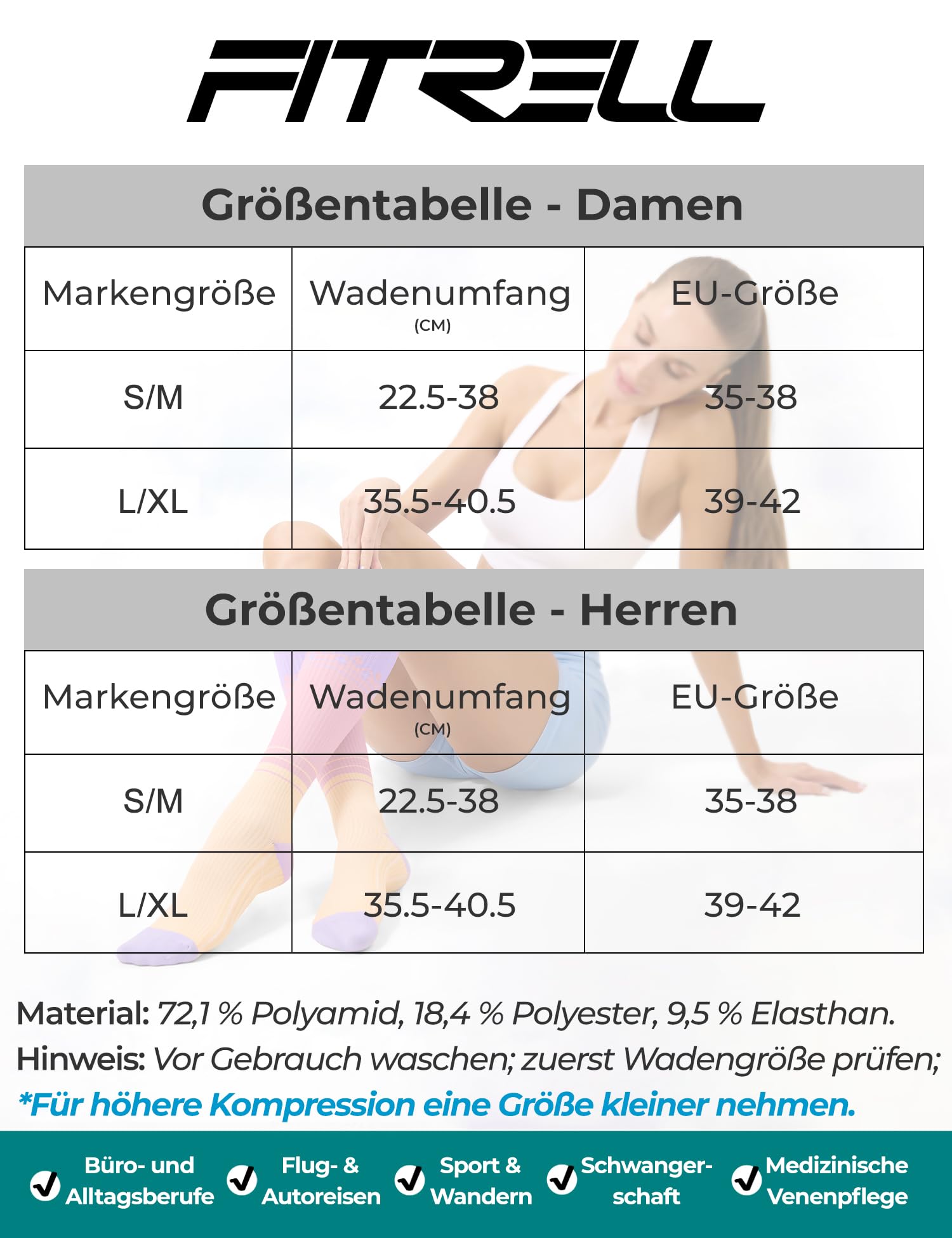 FITRELL 3 Paar Kompressionssocken Damen & Herren 20-30 mmHg Kniestrümpfe