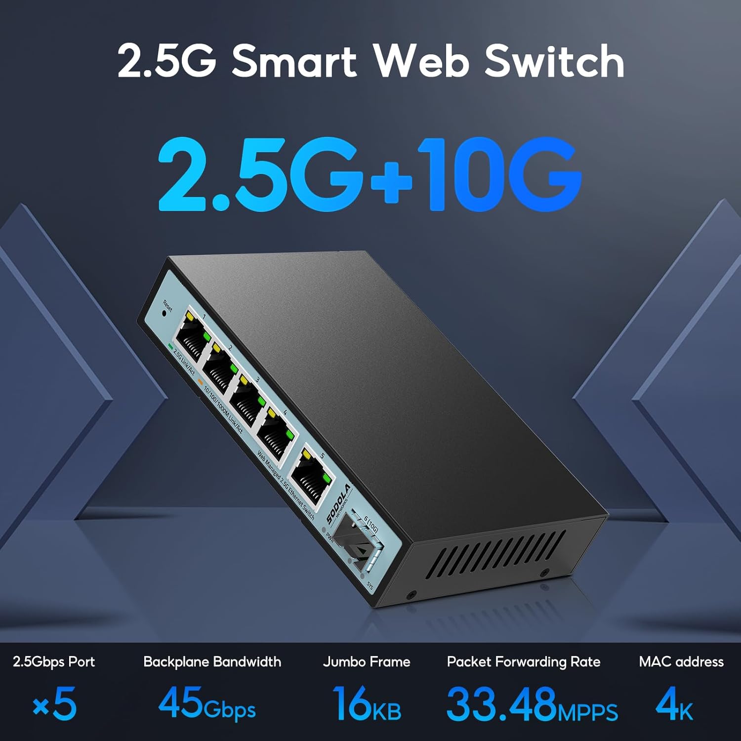 Diagram showing the switch used in multiple scenarios