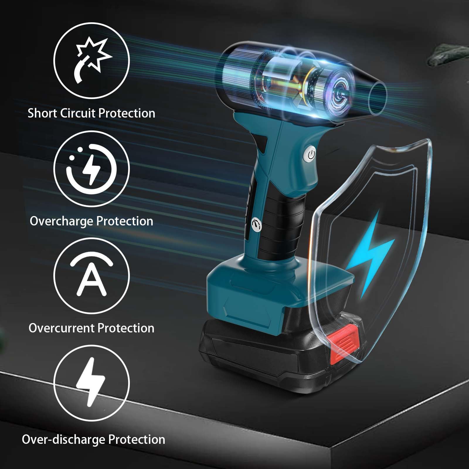 Soffiatore Compatto a Batteria per la Cura degli spazi, BS | Flusso d ' a velocità, motore brushless, cinturino da polso, batteria non inclusa