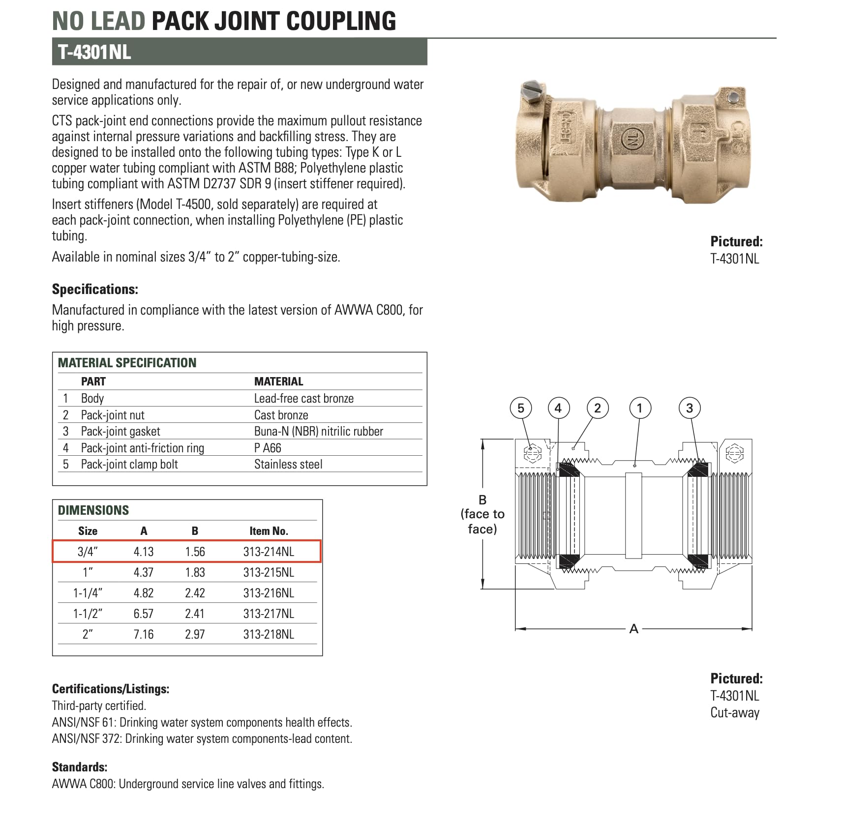 Amazon.com: LEGEND VALVE AND FITTING, 3/4