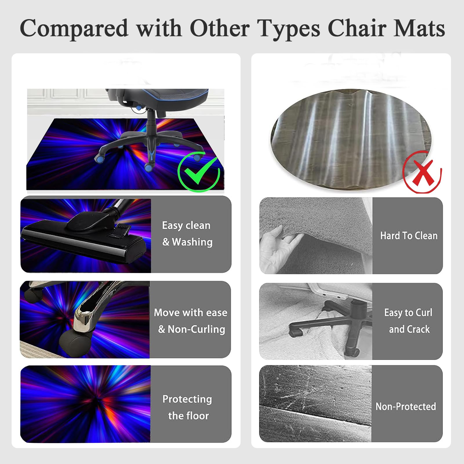 Computer Gaming Chair Mat, Color2, 90 x 140 cm - Image 4
