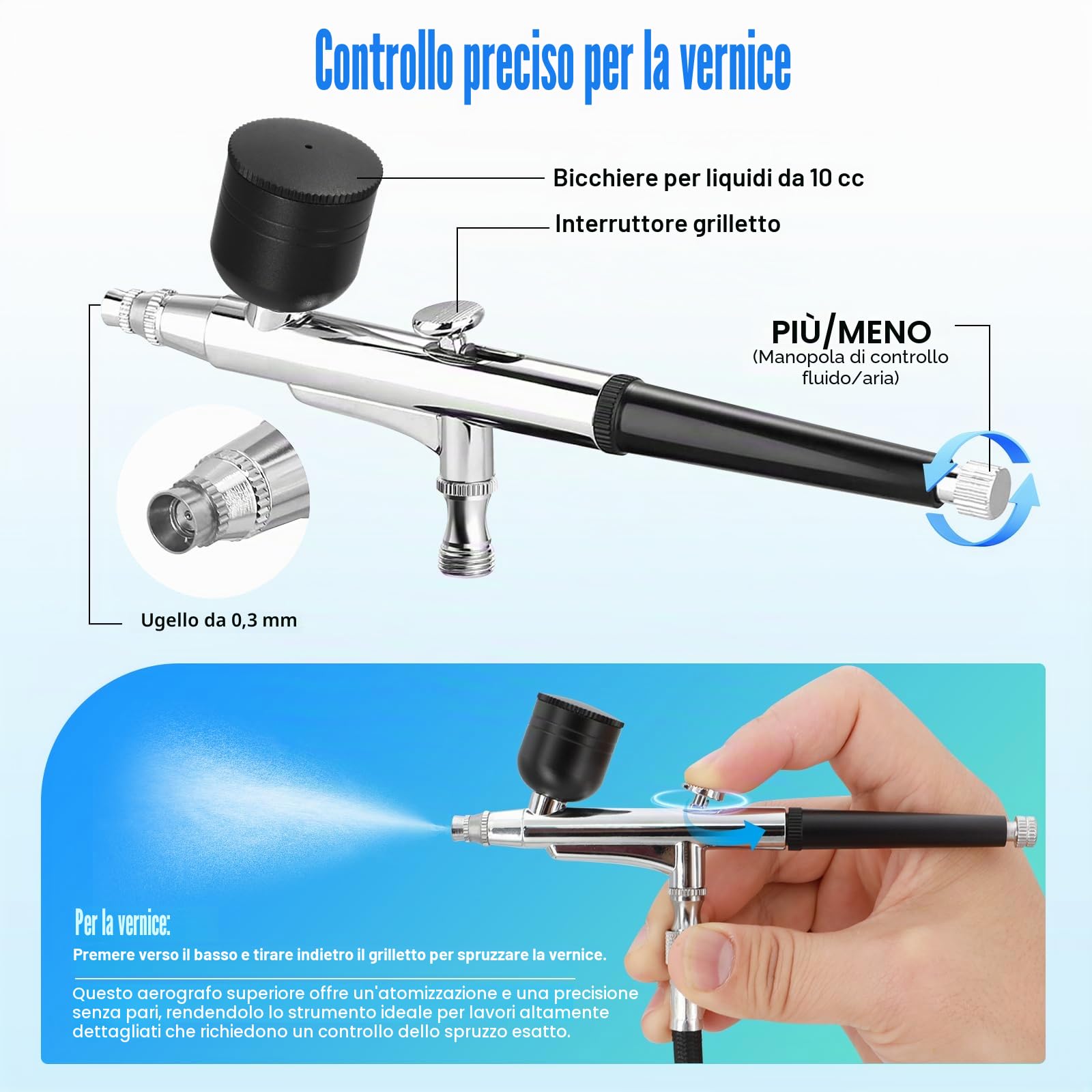 Kit Aerografo con Compressore 48 PSI, pistola aerografo con 2 ugelli (0,3/0,5 mm), per modellismo, nail art, trucco, decorazione torte & progetti creativi fai-da-te (Nero)