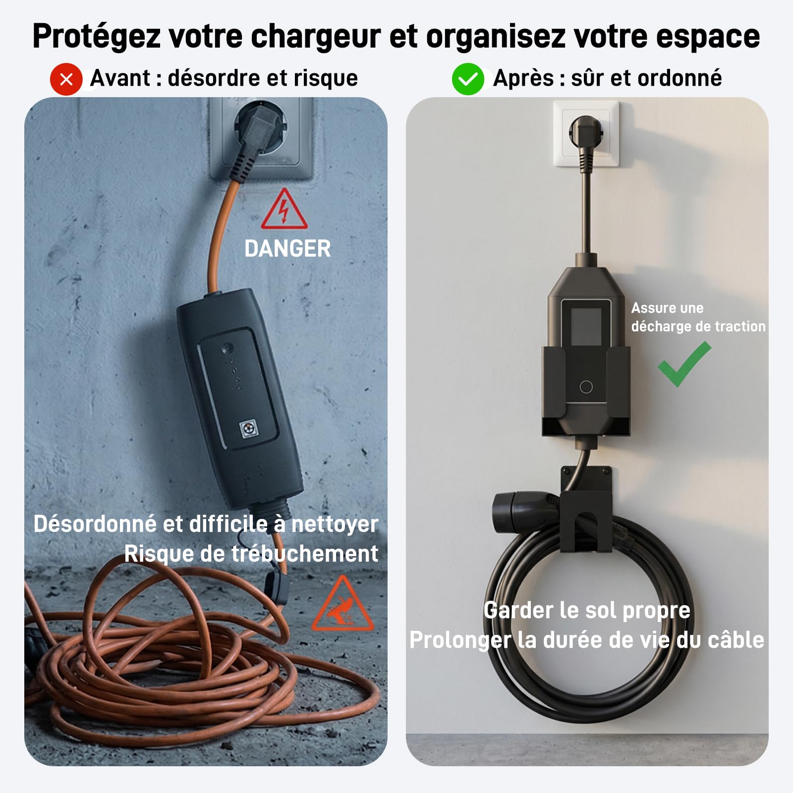 Kit Support Chargeur Véhicule Électrique – Organisateur Mural avec Support Boîtier de Contrôle et Crochet J pour Chargeurs EV Portables, Support Métallique Robuste pour Gestion Câbles EV