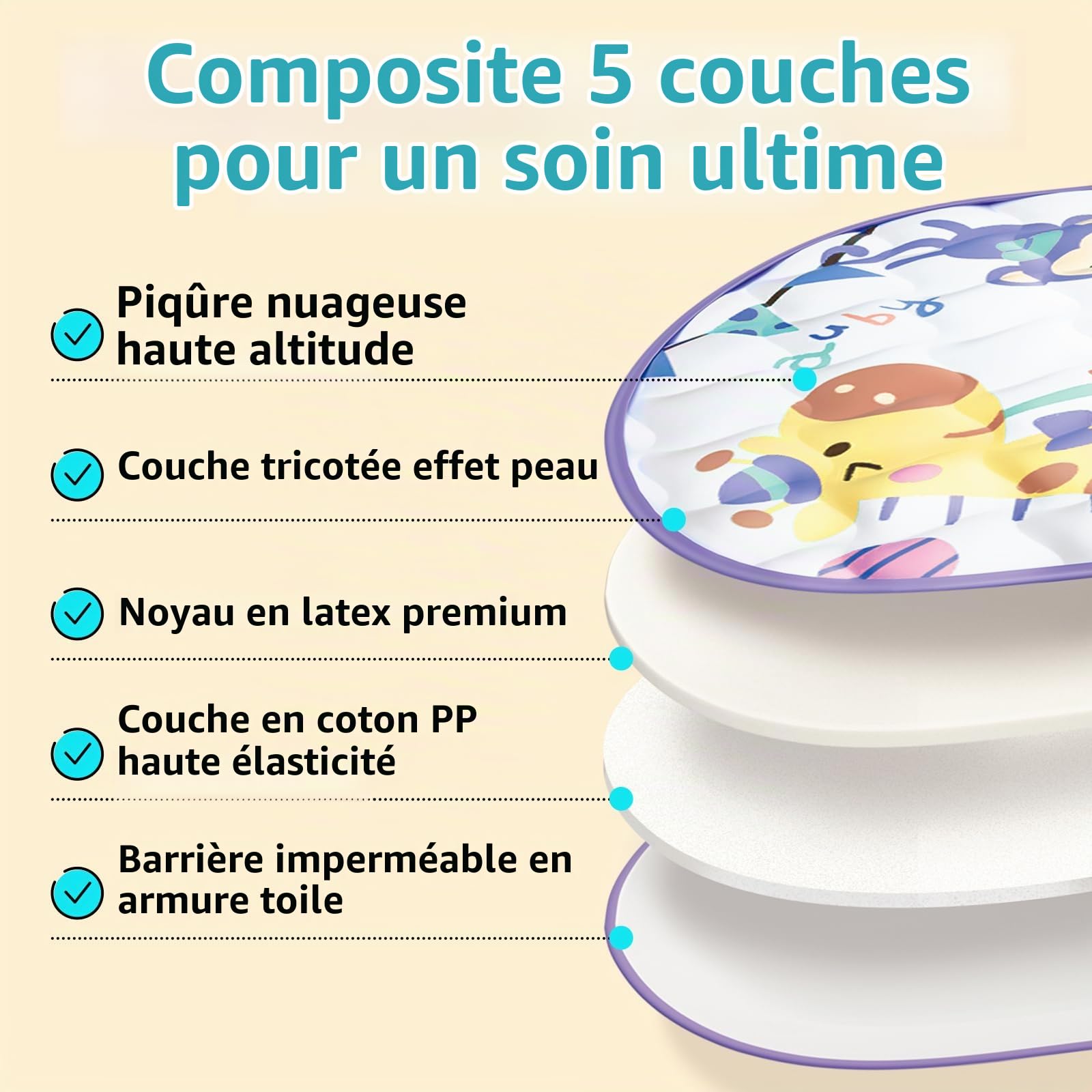 Auby Tapis d'Éveil pour Bébé Adventure Band - 5 Jouets Suspendus & Piano à Pied, Gym 3 Étapes (0-36 Mois), Structure Renforcée, Tapis en Latex Thaïlandais, 2 Modes Musicaux