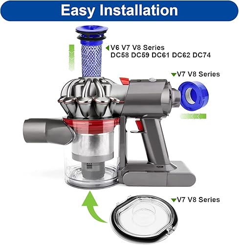 Miniatura 10 de ilovelife Tapa de depósito de polvo y 3 piezas de repuesto de filtro y cubierta trasera del motor compatible con aspiradoras inalámbricas Dyson V7