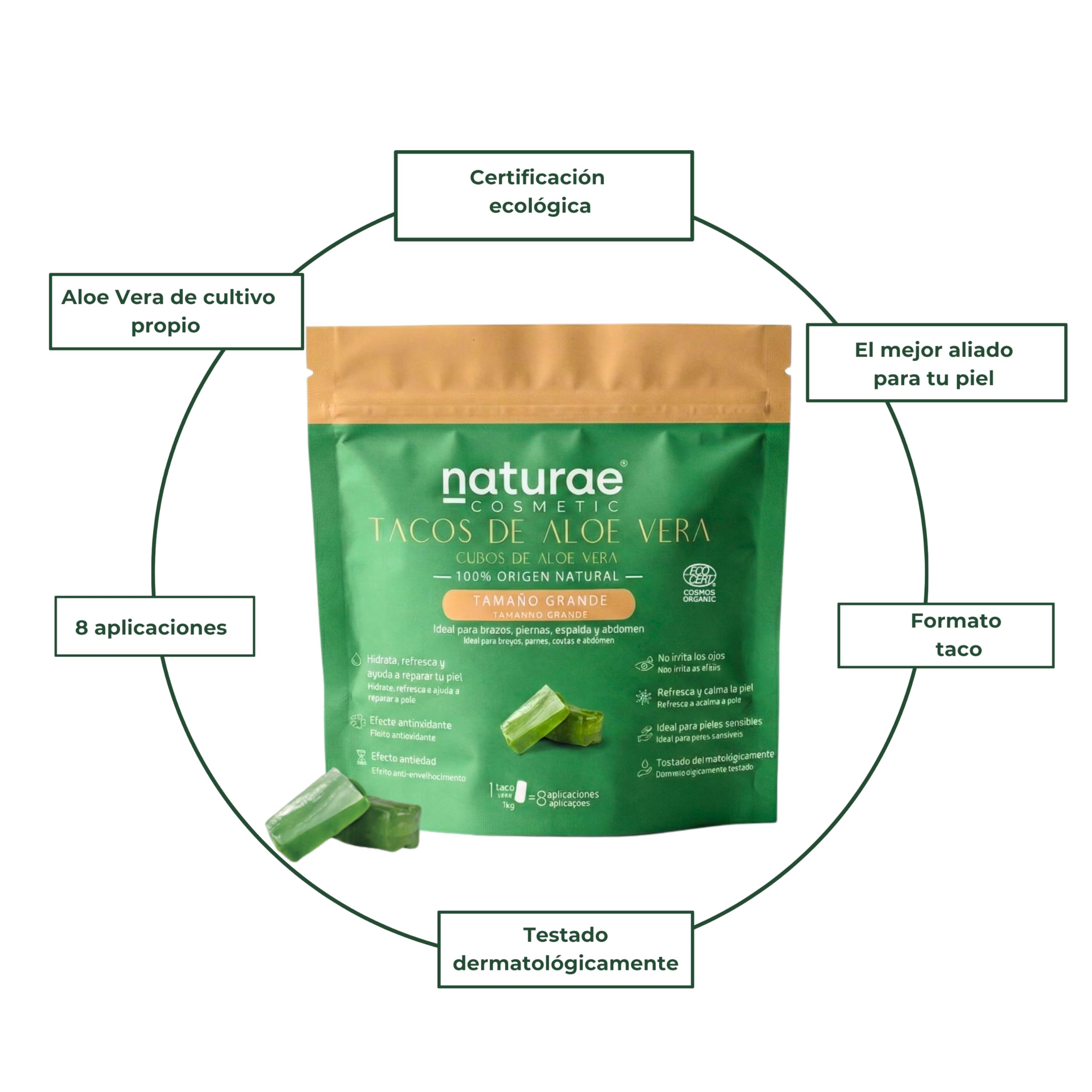 Naturae Cosmetic – Taco Grande de Aloe Vera Puro para Piernas, Espalda y Abdomen | Hidratante Post Depilación, Post Sol y Uso Diario | Fabricado en España | Pack 3 Estuches con 5 Doypacks — view 5