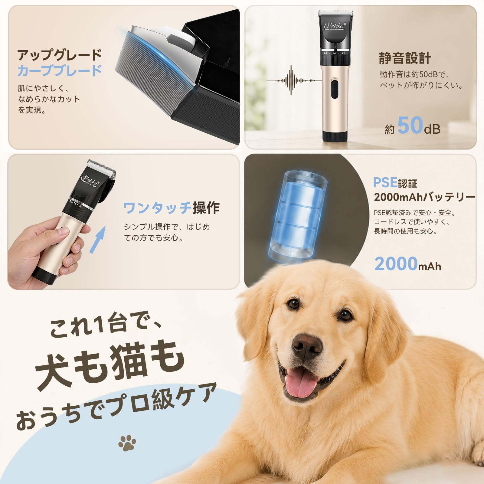 Amazon.co.jp: 【獸医療·ペットケアの専門家が監修】Pateker ペット用