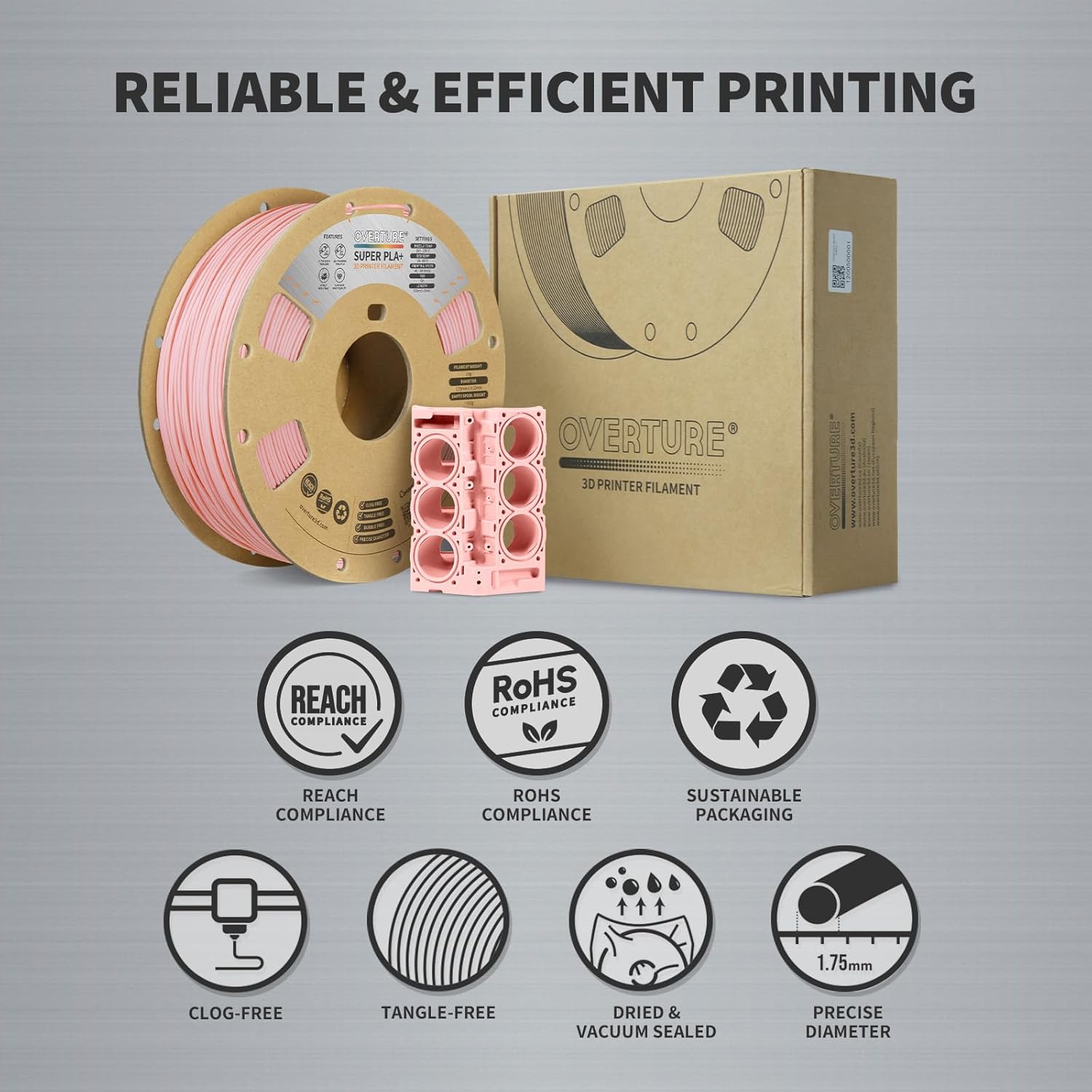 OVERTURE Super PLA+ Filament 1.75mm, Toughness Enhanced PLA Plus, Professional Toughness 3D Printer Filament 1kg (2.2lbs), High Precision +/- 0.02mm (Sakura Pink)