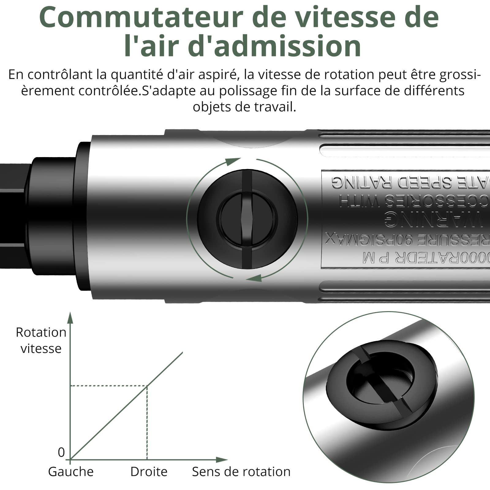 EYPINS Meuleuse d'Angle Pneumatique 1/4" 90psi (6.35 Bar) 20 000 tr/min avec 4 Disques Différents 2 Mandrins 3mm/6mm pour Préparer les Surfaces à Souder Polir et Meuler Carrosserie Lustrer