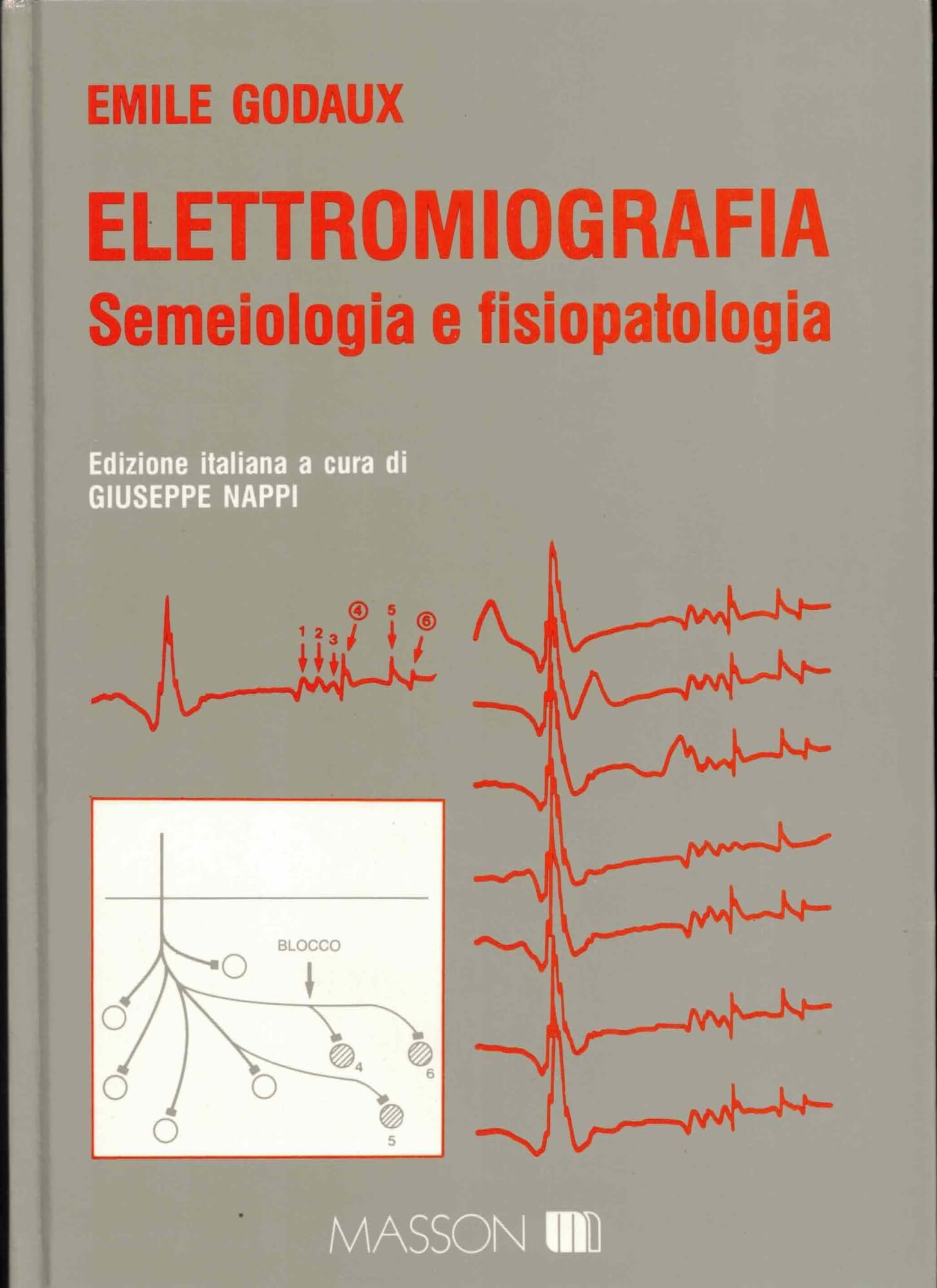 Elettromiografia. Semiologia e fisiopatologia