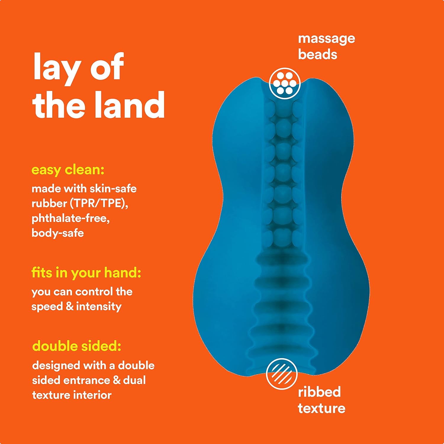 Hello Cake Men’s Self Play Pack- So-Low Lotion Below The Belt Moisturizing Cream, Stim for Him Stimulating Serum, and Stroker Masturbating Sex Toy for Men Solo Play Bundle