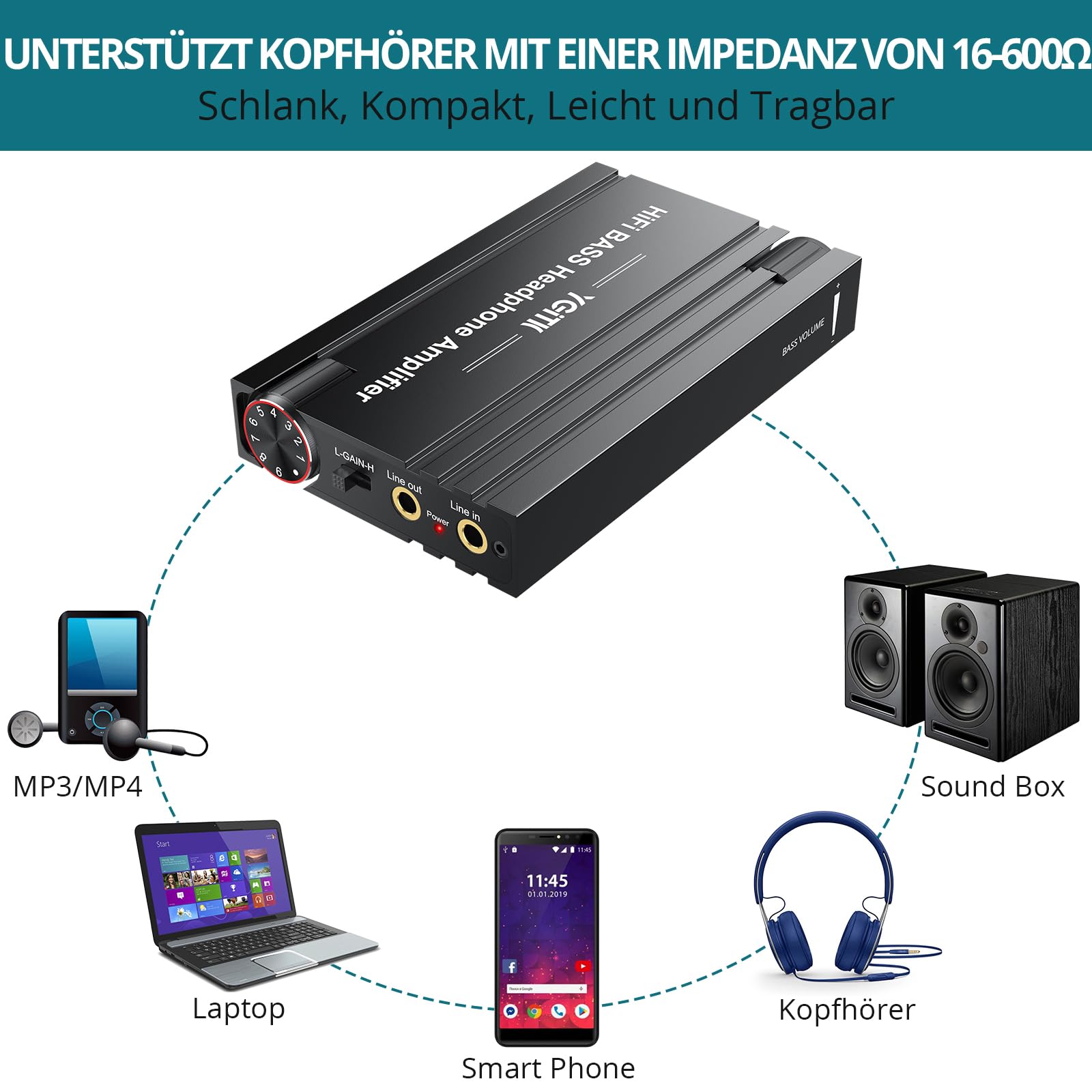 Kopfhörer Verstärker Tragbar BASS HiFi Kopfhörerverstärker, 3,5-mm-Stereo-Audioausgang, 16-600Ω wiederaufladbarer Audio Kopfhörer verstärker für MP3/ MP4/ Telefone/Kopfhörer für Computer