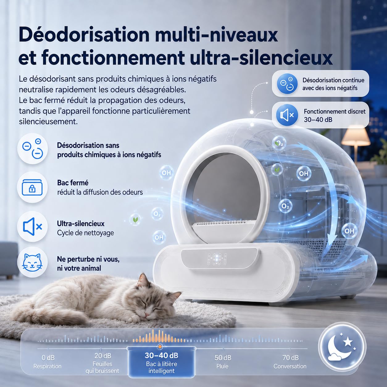 Litière Chat Automatique Autonettoyante XXL 65L, Contrôle par Application WiFi 2,4 GHz, Bac à Déchets 9L, Gestion Multi-Chats, Surveillance du Poids et de l’Utilisation, pour Chats 1 à 8 kg