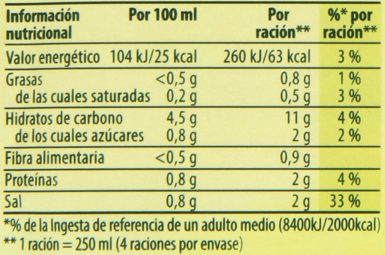 Knorr Sopa Minestrone 59g