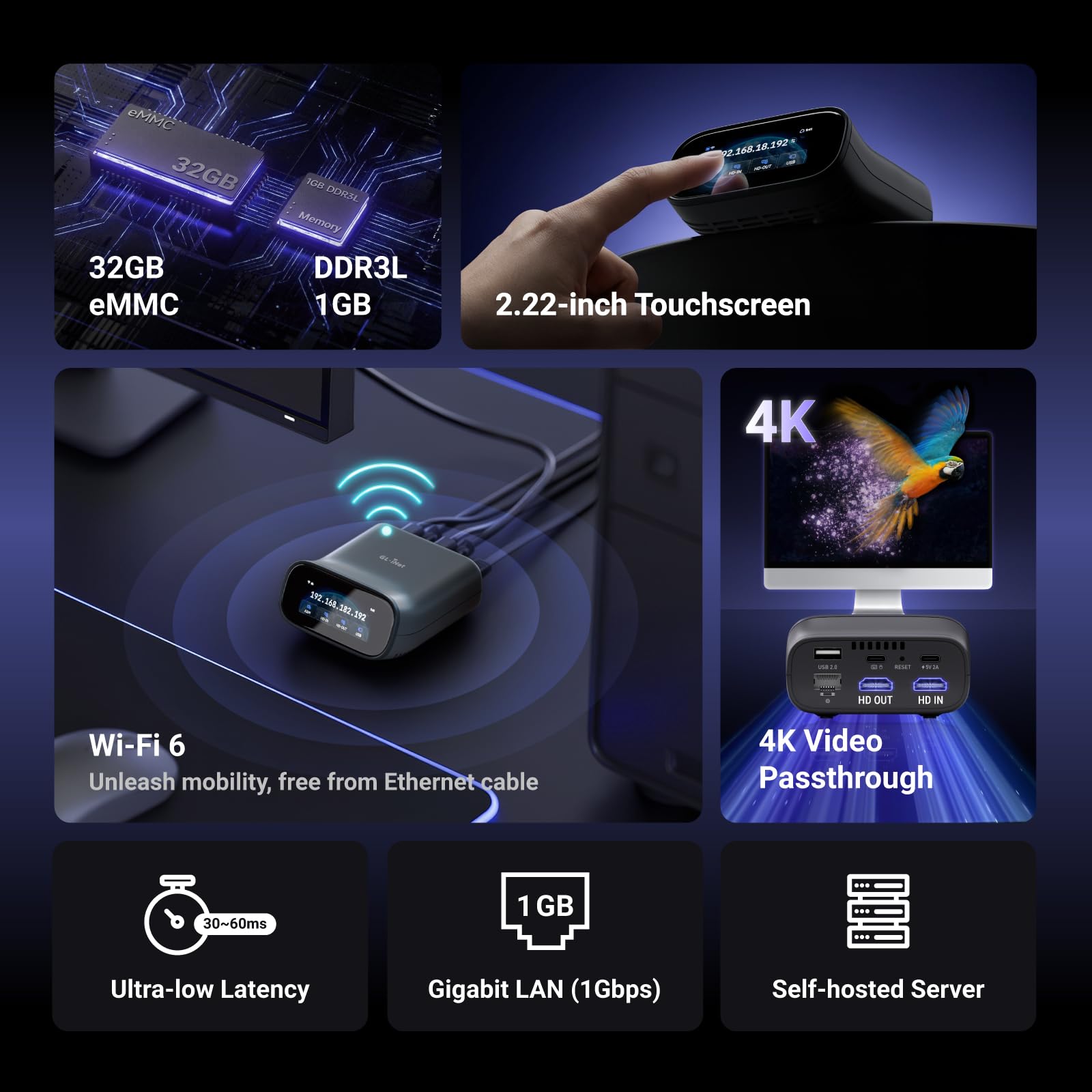 GL.iNet Comet Pro (GL-RM10) Remote KVM&ATX Remote PC Power Control Board