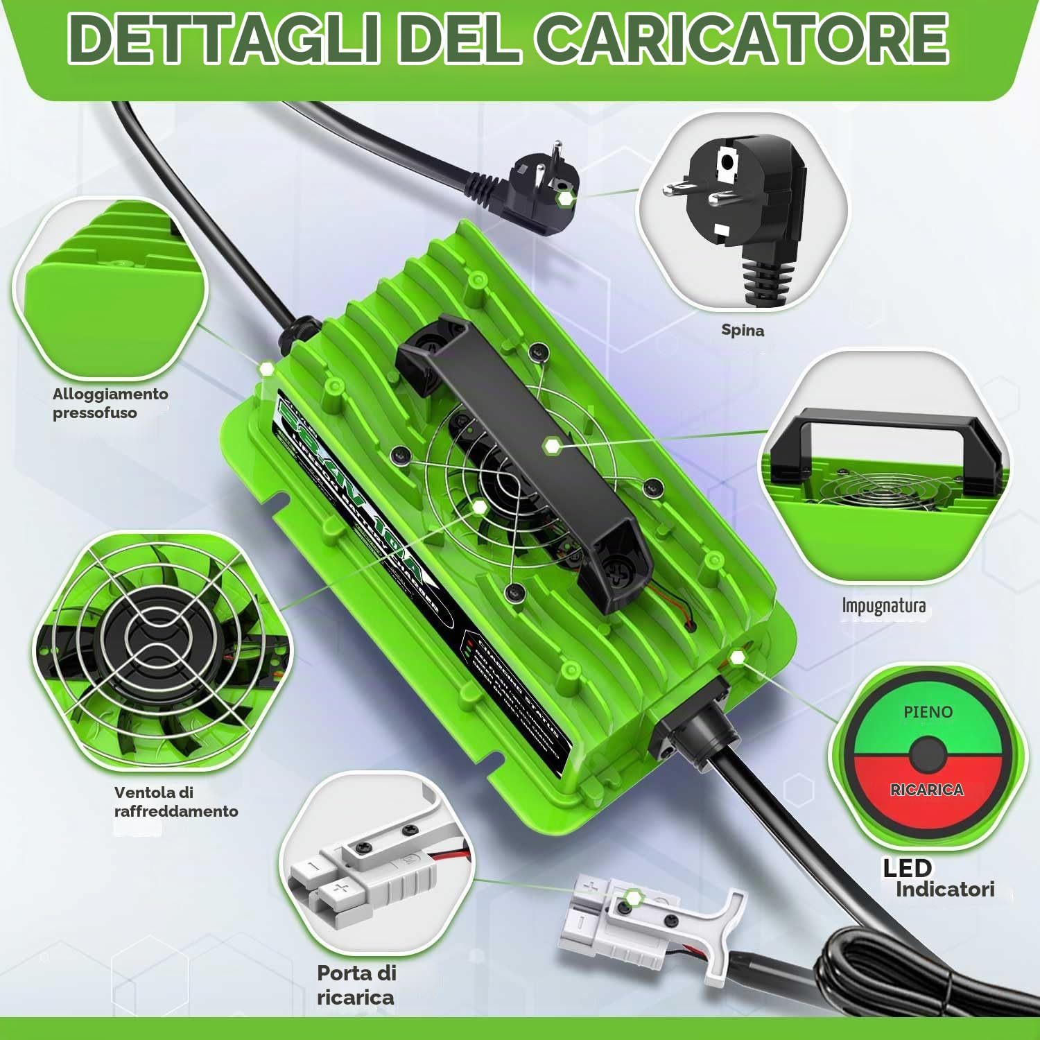 LiFePO4 Caricabatterie intelligente automatico da 58,4V 10A progettato per batterie al litio LiFePO4 da 48V (51,2V)
