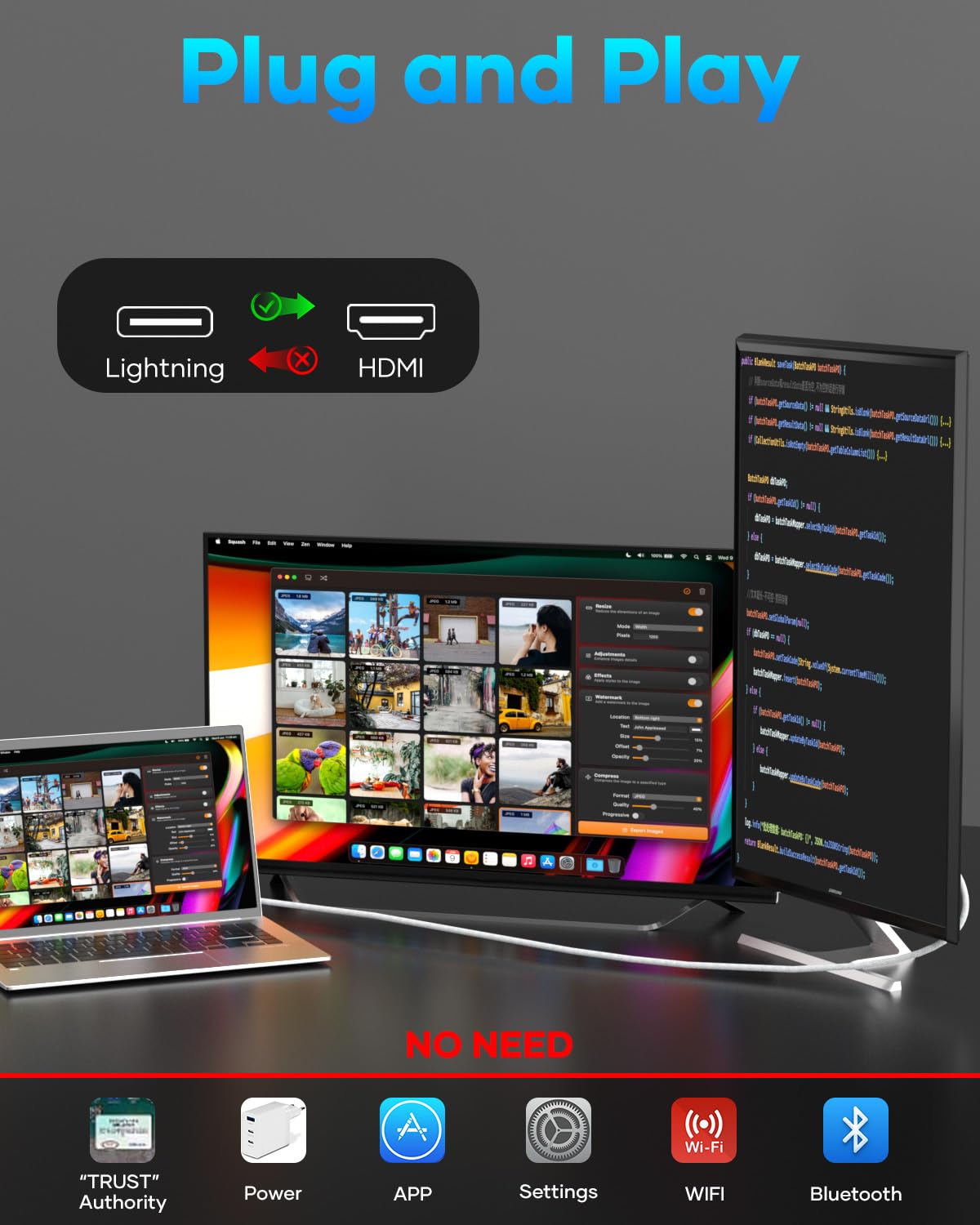 Zestiq Cavo Lightning a HDMI, Cavo HDMI per iPhone a TV, Adattatore Lightning-AV digitale 1080P Compatibile con iPhone 14, 13, 12, 11 Pro Max, XS, XR, X, TV, Proiettore e Monitor - 2M