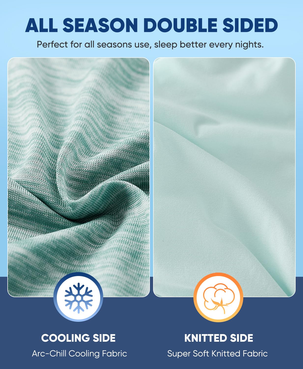 Luxear Federe Rinfrescanti Arc-Chill, 2 Pezzi, Fibra a Effetto Freddo Q-Max >0.5, Morbide e Traspiranti Ipoallergenica, con Cerniera Nascosta, 50x80cm