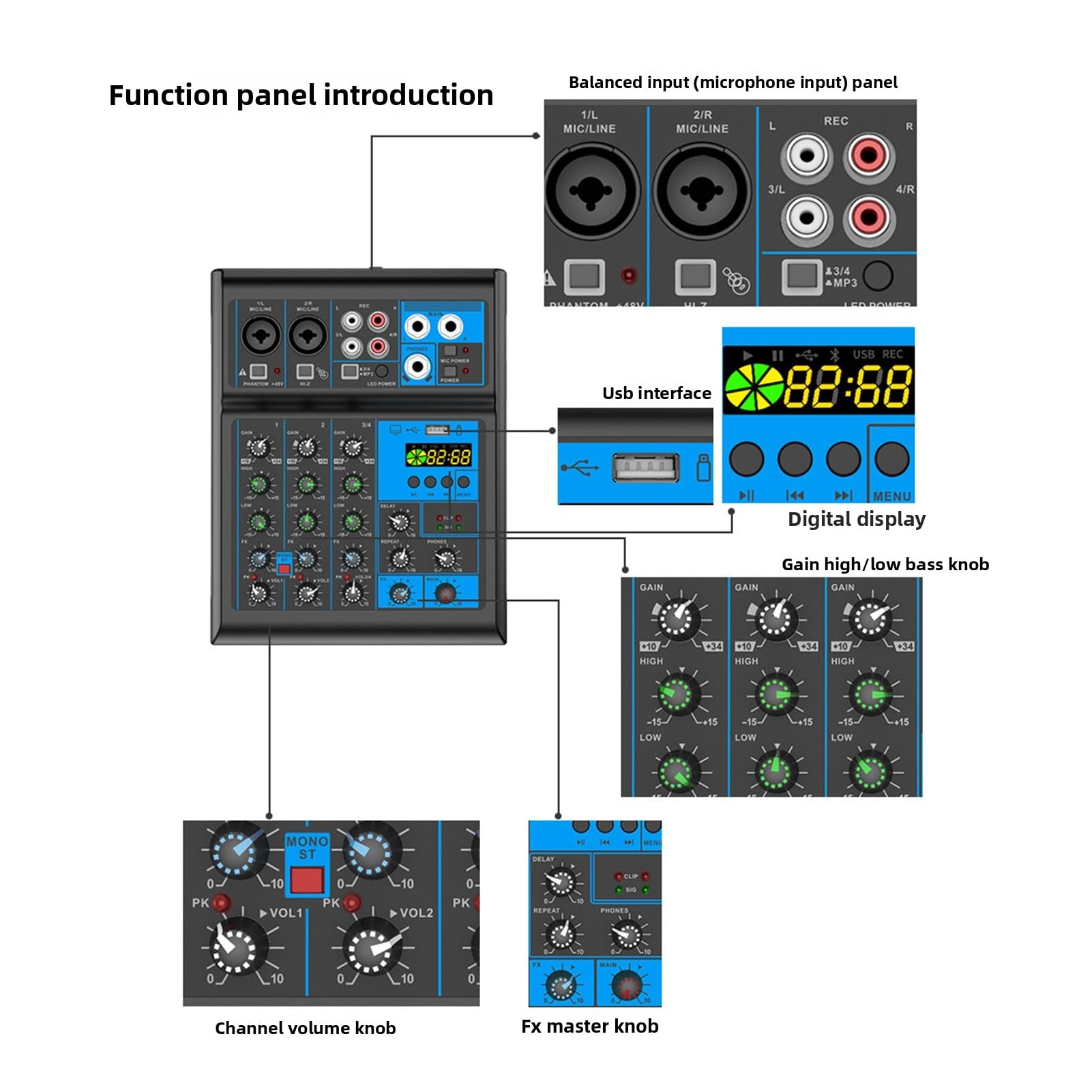Amazon.co.jp: Acogedor 4チャンネルオーディオミキサー、XLR 6.35mm