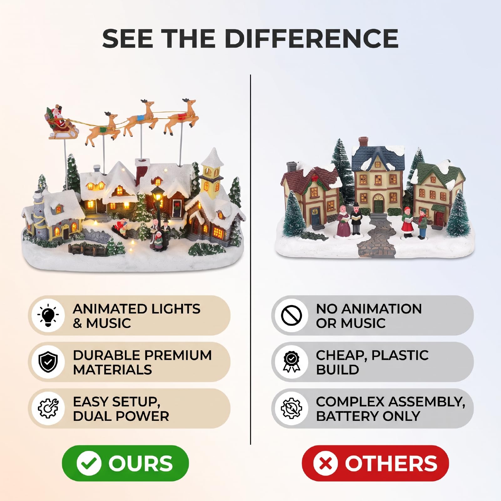 Scena del Villaggio di Natale Animato a LED, Decorazione Illuminata