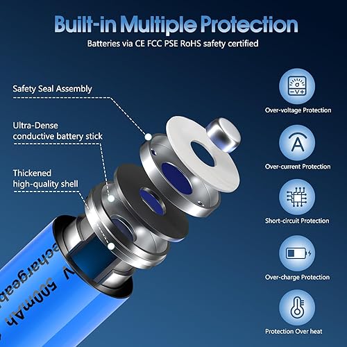 14430 LiFePo4 3.2v Rechargeable Batteries, 500mAh for Outdoor Solar Garden Lights, Tooth Brush, Shaver, Flashlight (8 Pack)(8 Pack)