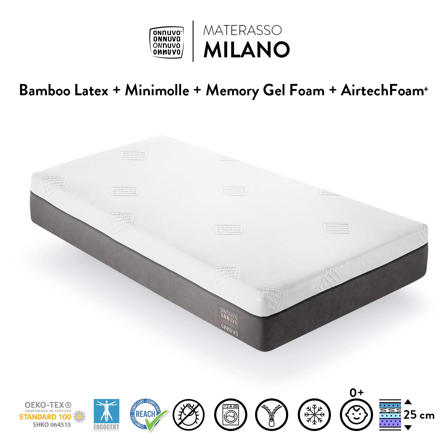 Colchón De Espuma Viscoelástica De Gel Alta Densidad 65 kg/m3, Látex De Bambú Natural 75 kg/m3, Micro Muelles Independientes, 7 Zonas, H 25 cm, antiescaras ortopédico Lavable 80x190x25 Milano