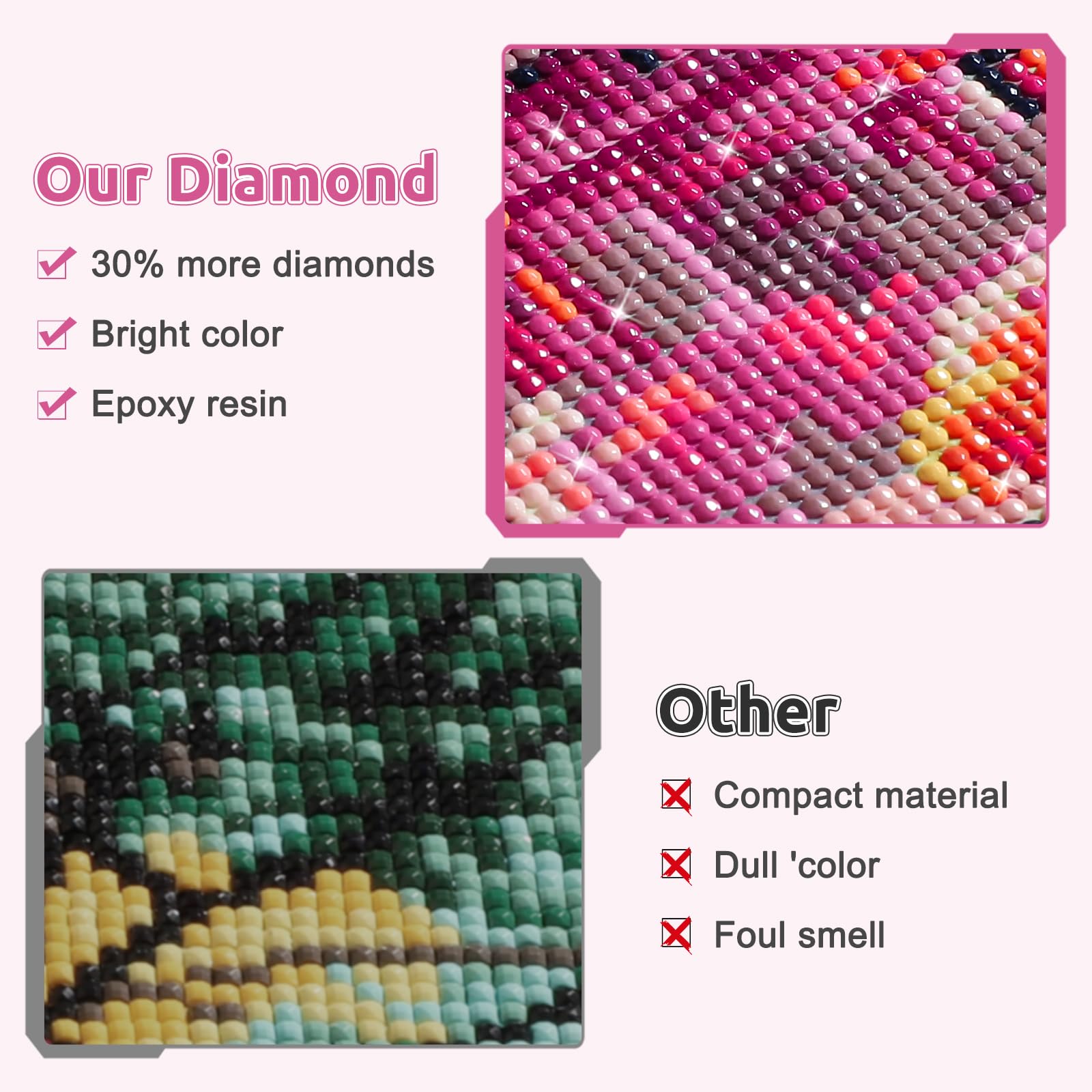 YSCOLOR Diamond Painting Artigianato Cucina Spezie DIY Diamante Pittura Condimento Punto Croce Mosaico Puzzle 5D Completo Rotondo Diamante Perline Ricamo 30X40Cm