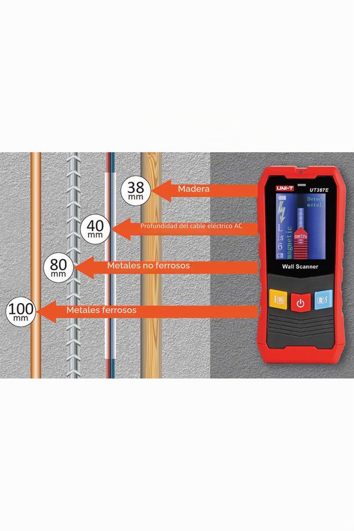 UNI-T - Escáner de pared UT387S/UT387LM 4 en 1, detector de metales, localizador de pernos de madera, detector de voltaje AC, cable eléctrico en vivo, seguimiento de profundidad (UT387E)