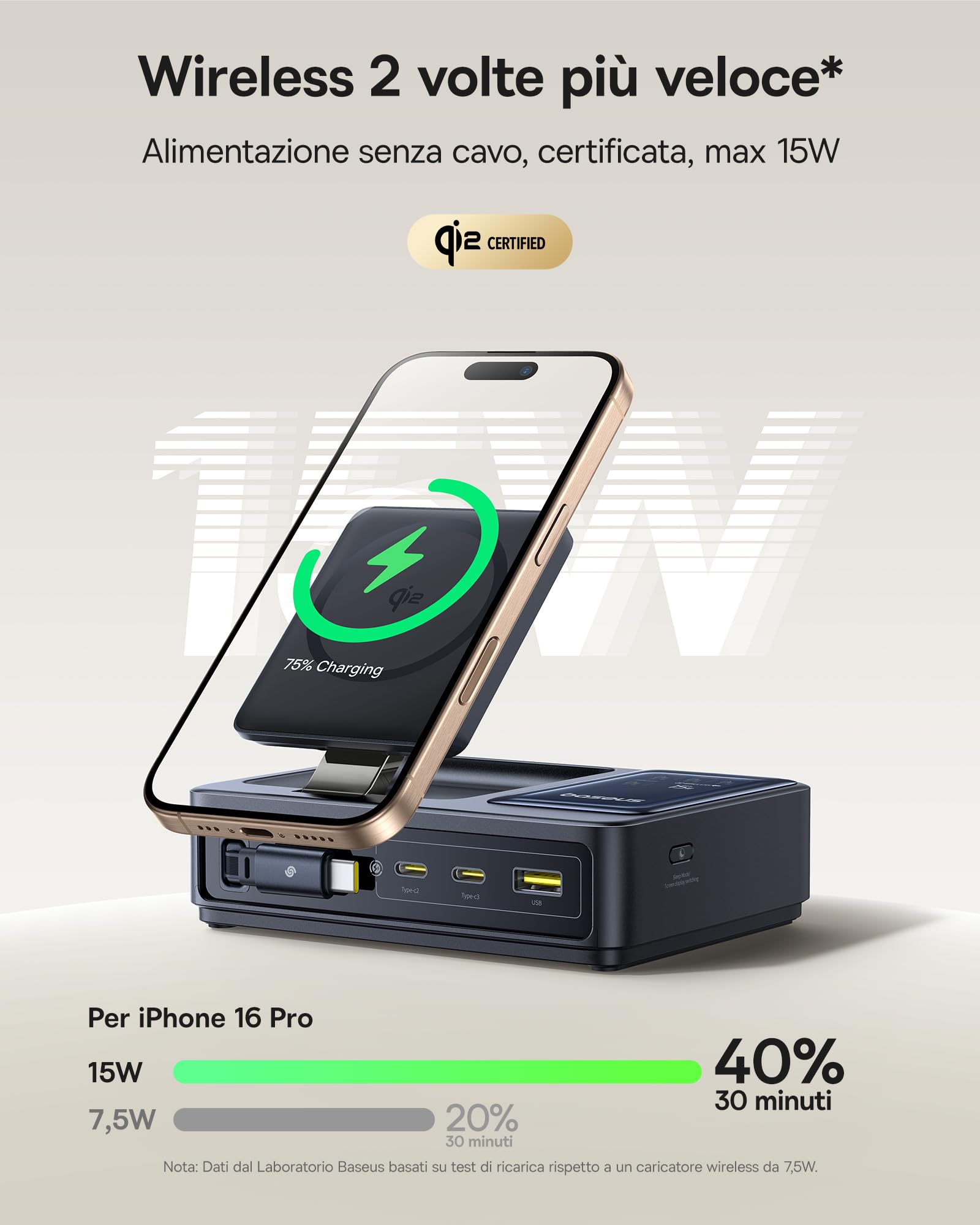 Baseus NOMOS 5 in 1 Stazione di Ricarica, 140W Caricatore con MagSafe Qi2.0(15W), Cavo Retrattile Tipo C, 2 USB-C, 1 USB-A, Display Digitale, per iPhone/MacBook/Samsung