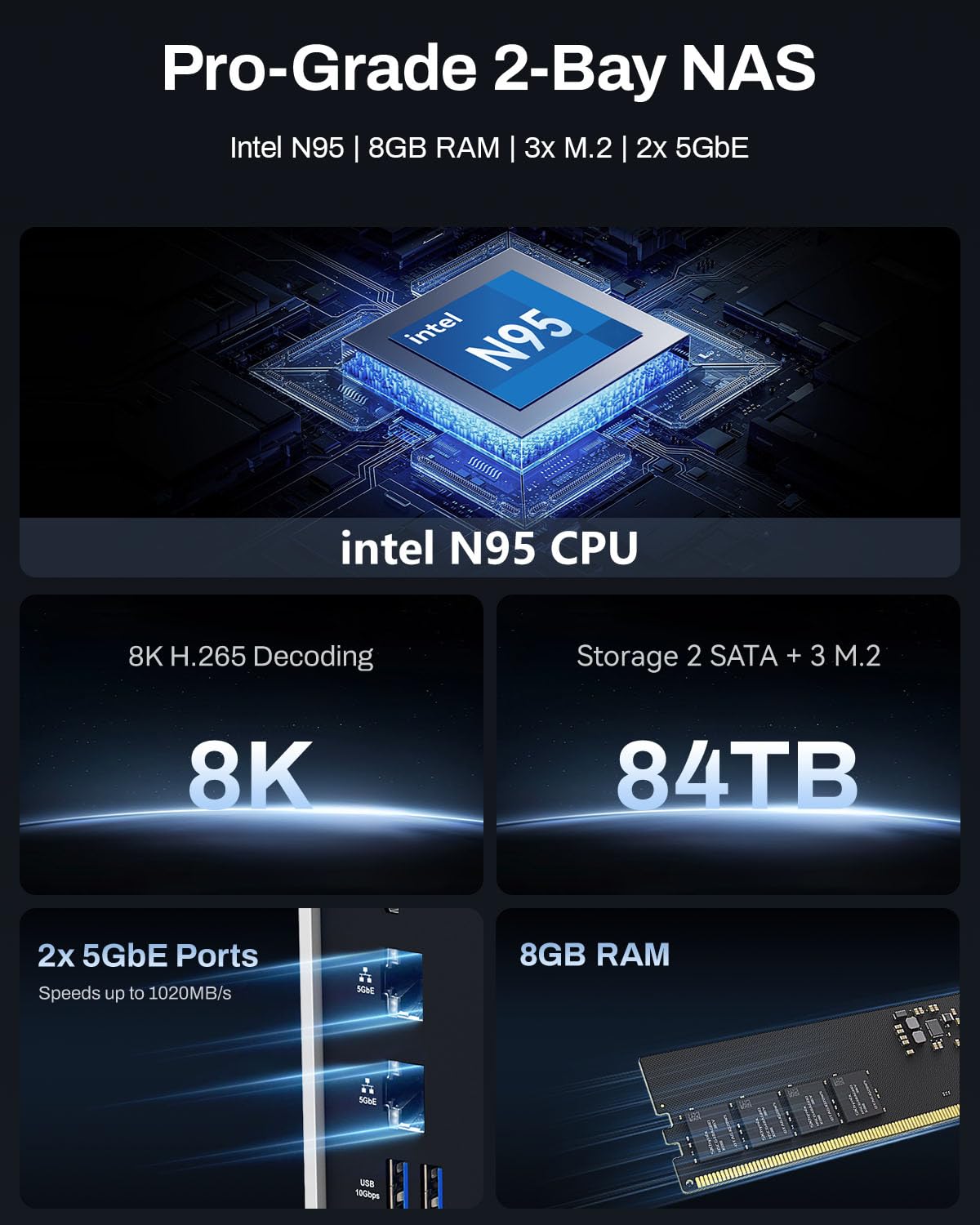 Amazon.co.jp: TERRAMASTER F2-425 Plus 2ベイ NAS N95 8GB 5GbE×2 M.2