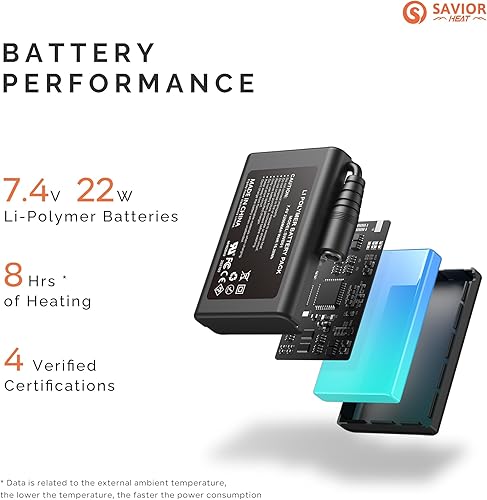 Miniatura 6 de SAVIOR HEAT Heated Cycling Gloves for Men Women, Thin Electric Rechargeable Battery Motorcycle Warm Gloves 7.4V 2200mAh Hand Warmer Gloves for Cold