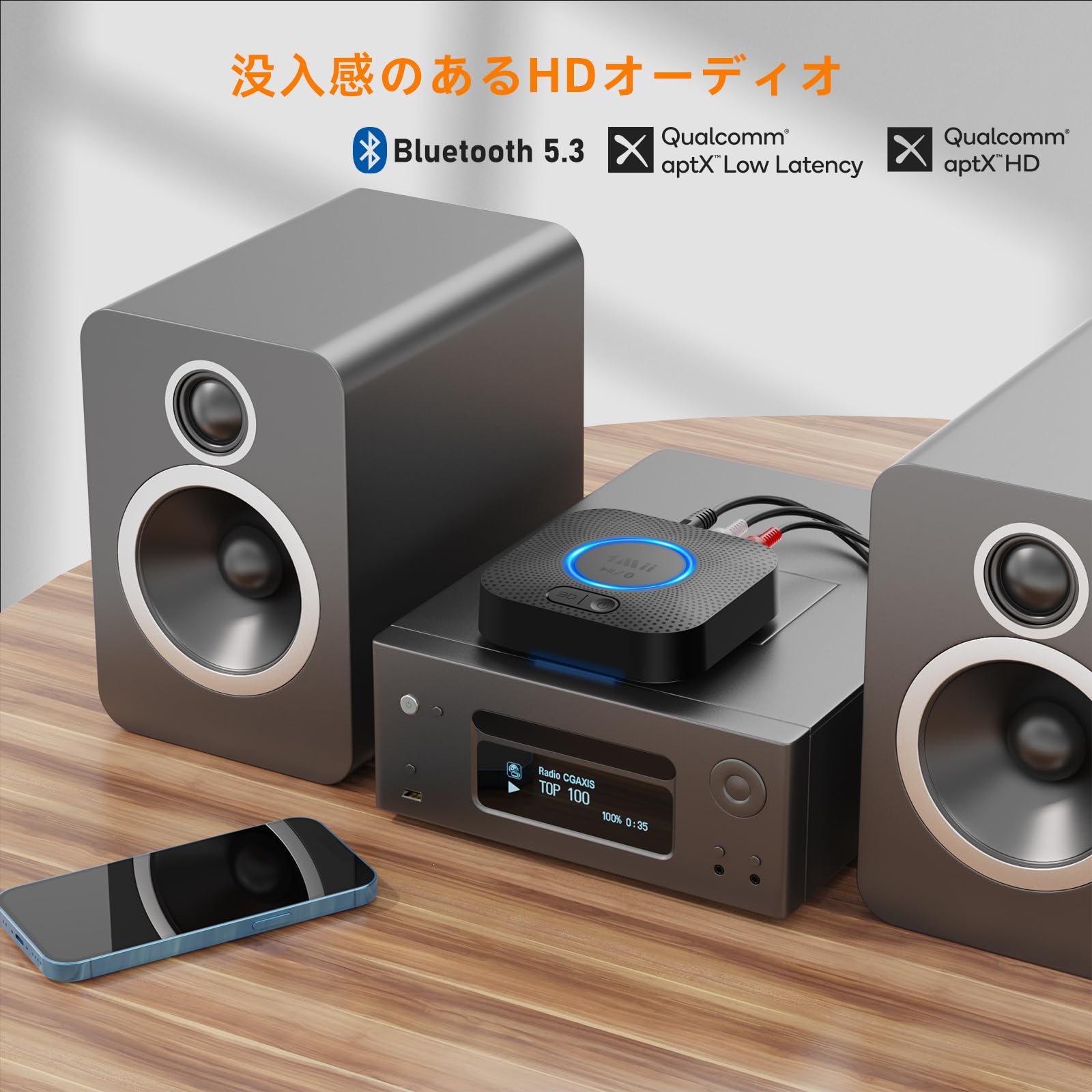 Amazon.co.jp: 1Mii Bluetooth 5.3レシーバー 3.5mm AUX＋RCA