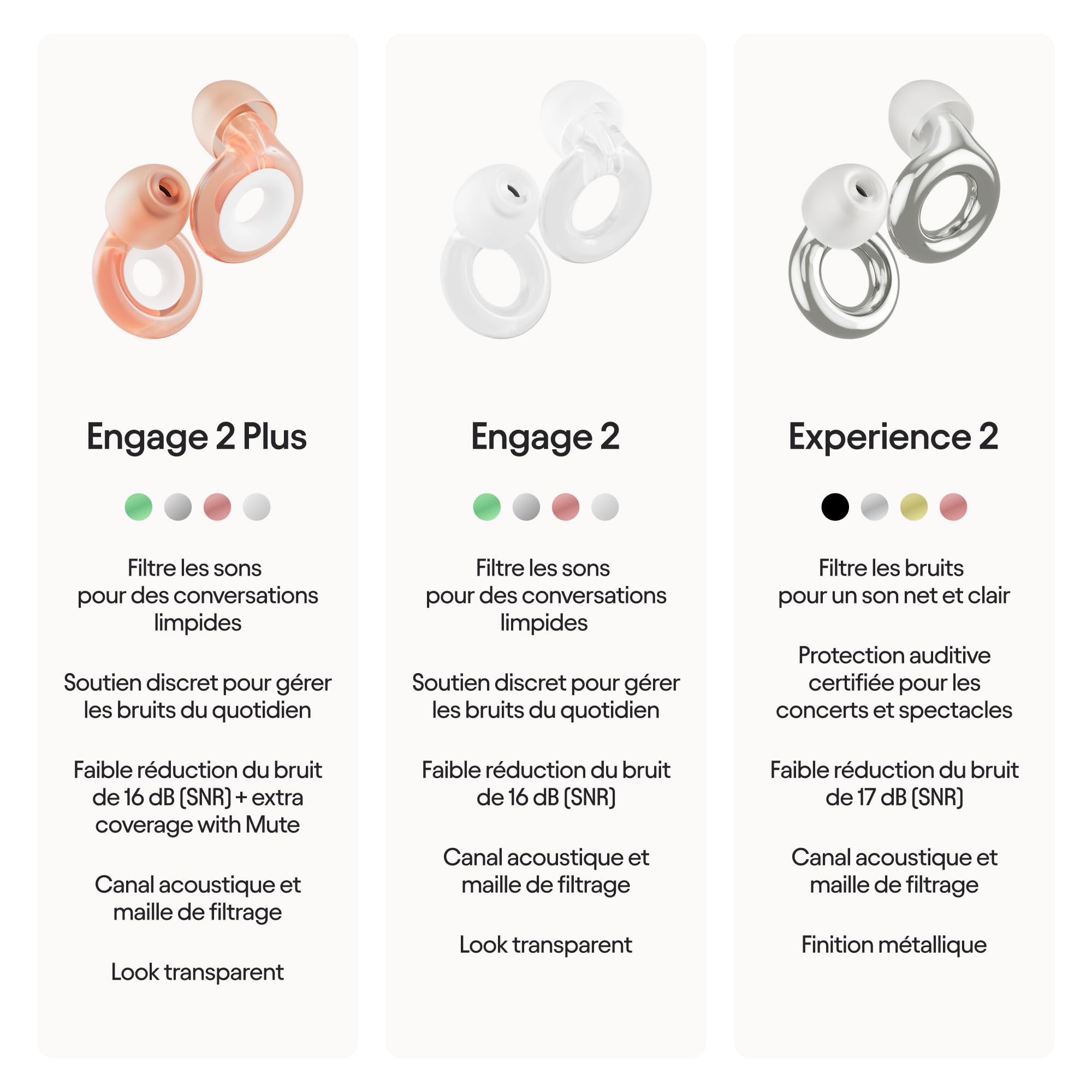 Loop Engage 2 Plus Bouchons d’oreille – Réduction du bruit 16 dB + Mute