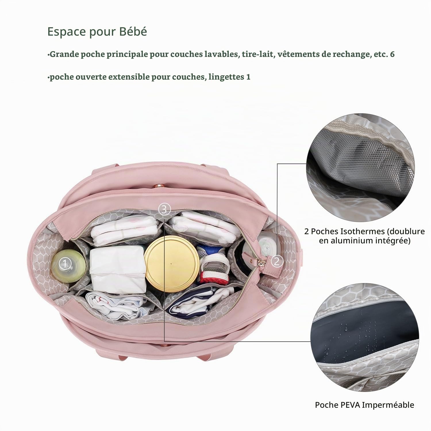 Générique Sac à Langer Isotherme 2025 | 13 Poches Organisation Multifonction | Grand Sac de Voyage Maternité avec Bandoulière Amovible | Capacité XXL Imperméable pour Maman/Papa (Rose Néo)