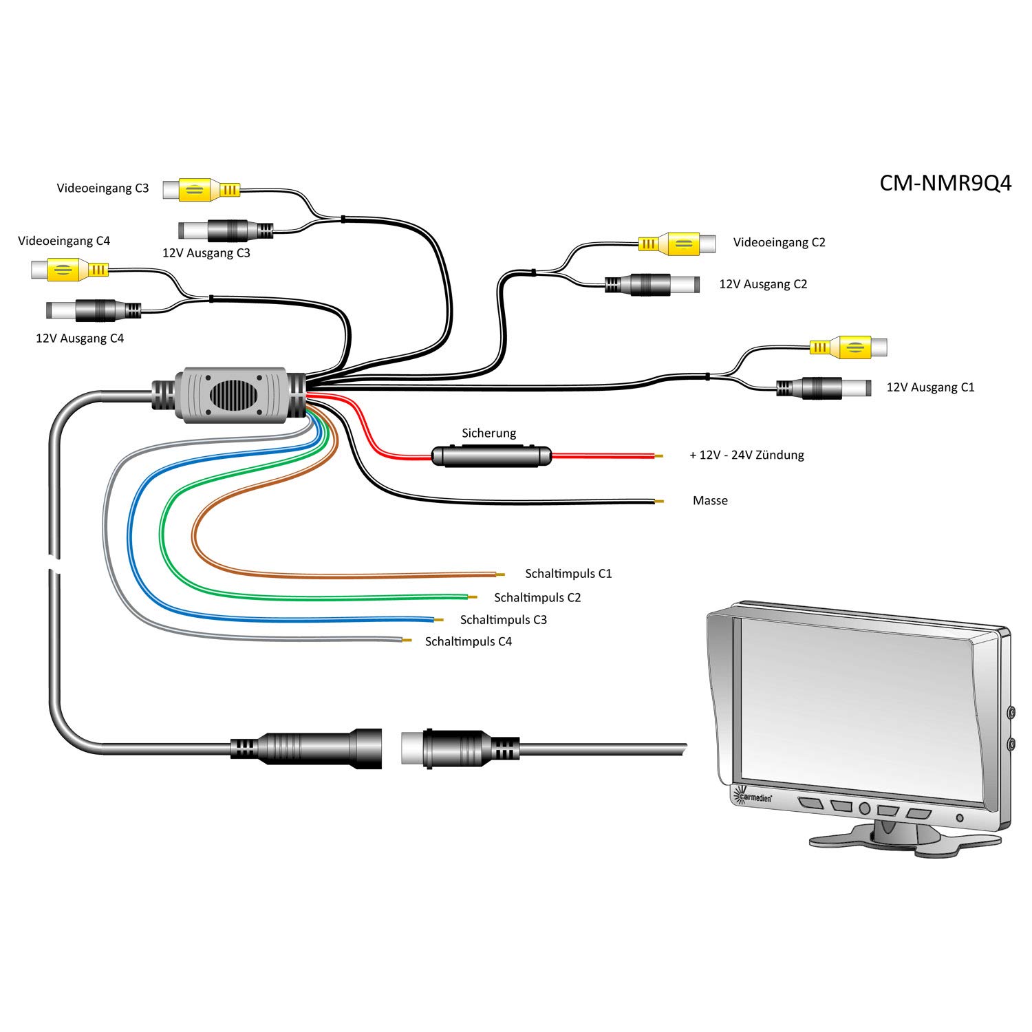9" Quad Monitor CM-NMR9Q4 4 Fach Split-Screen Video Display LCD LED TFT Bildschirm 12V - 24 Volt Auto