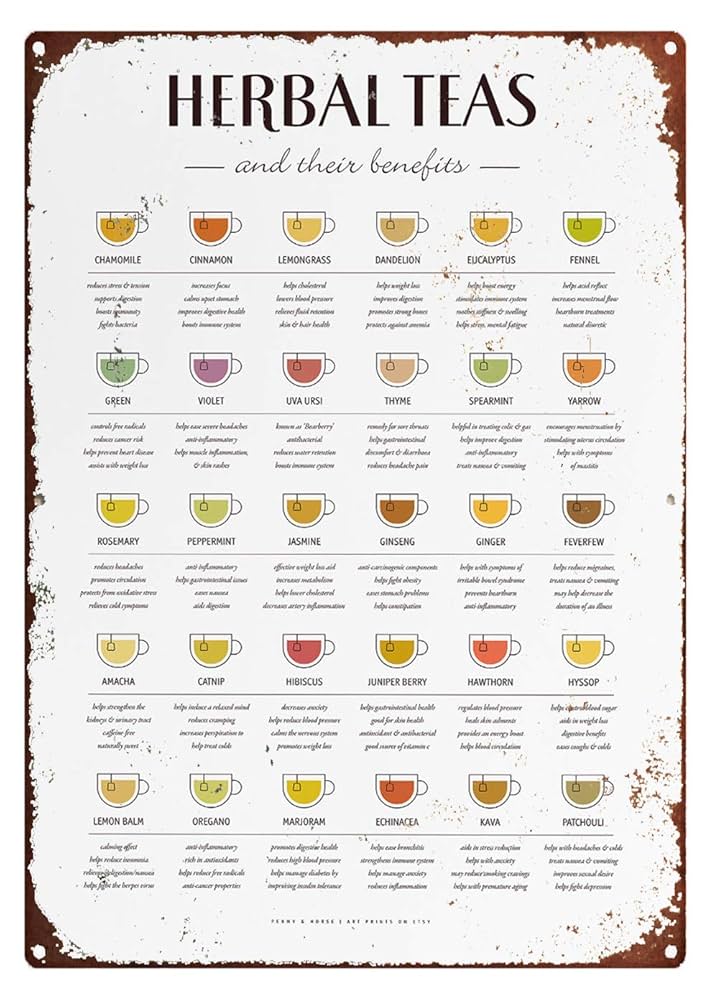 herbal tea benefits () herbal tea benefits