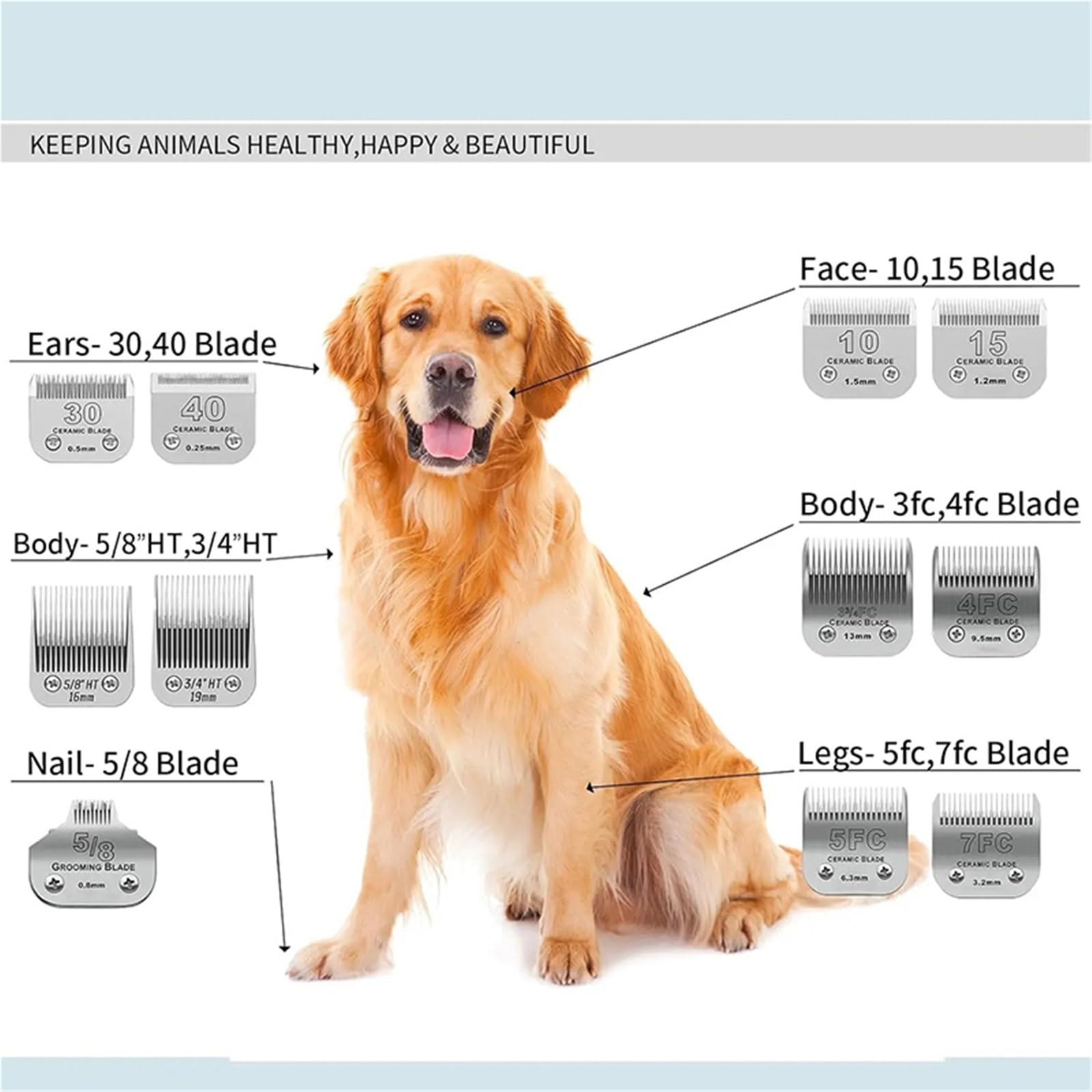Lama Cromata Staccabile In Ceramica for Cani Da Compagnia HT Pro Da 5/8", Compatibile Con Andis, UltraEdge E CeramicEdge, Compatibile Con Oster, A5, Classic 76, Clipper